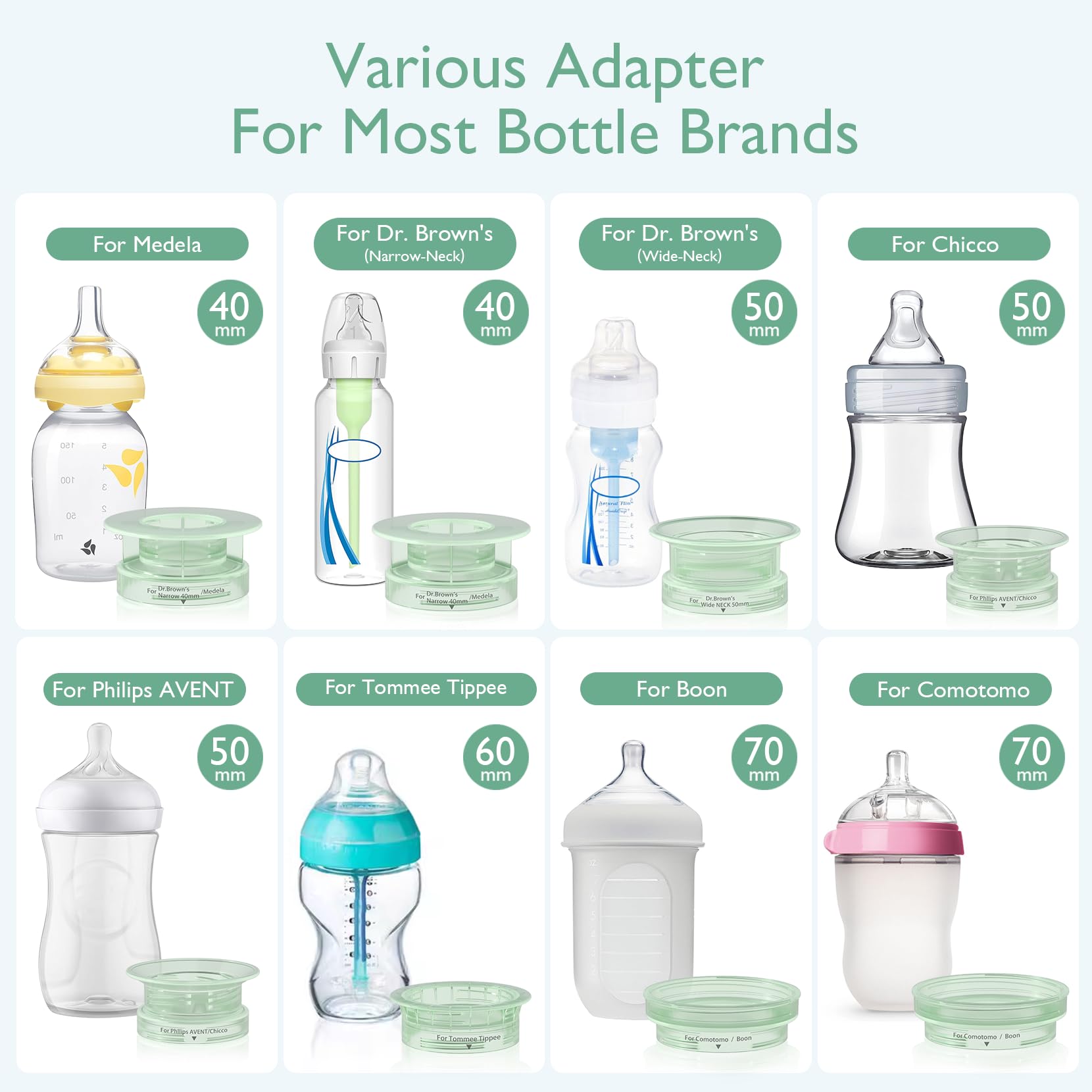 Momcozy Portable Bottle Warmer for Travel, Double Leak-Proof Travel Bottle Warmer with Fast Heating, Safety Material Baby Bottle Warmer for Dr. Brown, Philips Avent, Medela, Tommee Tippee, Comotomo