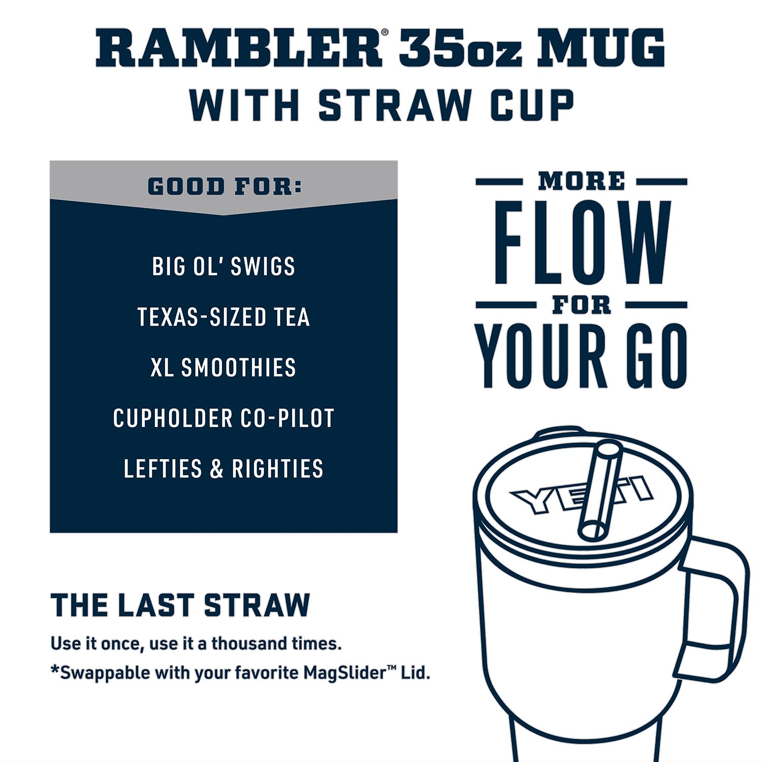 YETI Rambler Tumbler with Handle and Straw Lid, Vacuum Insulated Travel Mug, Stainless Steel