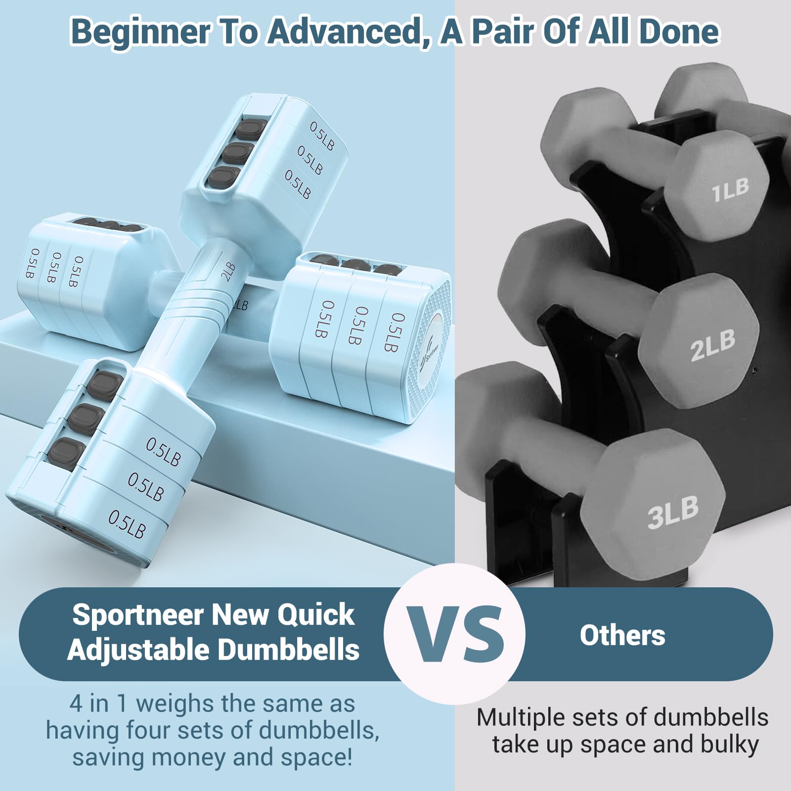 Adjustable Dumbbells Hand Weights Set: Sportneer 4 In 1 Weight Each 2lb 3lb 4lb 5lb Free Weights Dumbbells Set for Women Fast Adjust Dumbbell Set for Men Home Gym Workout Strength Training Exercise