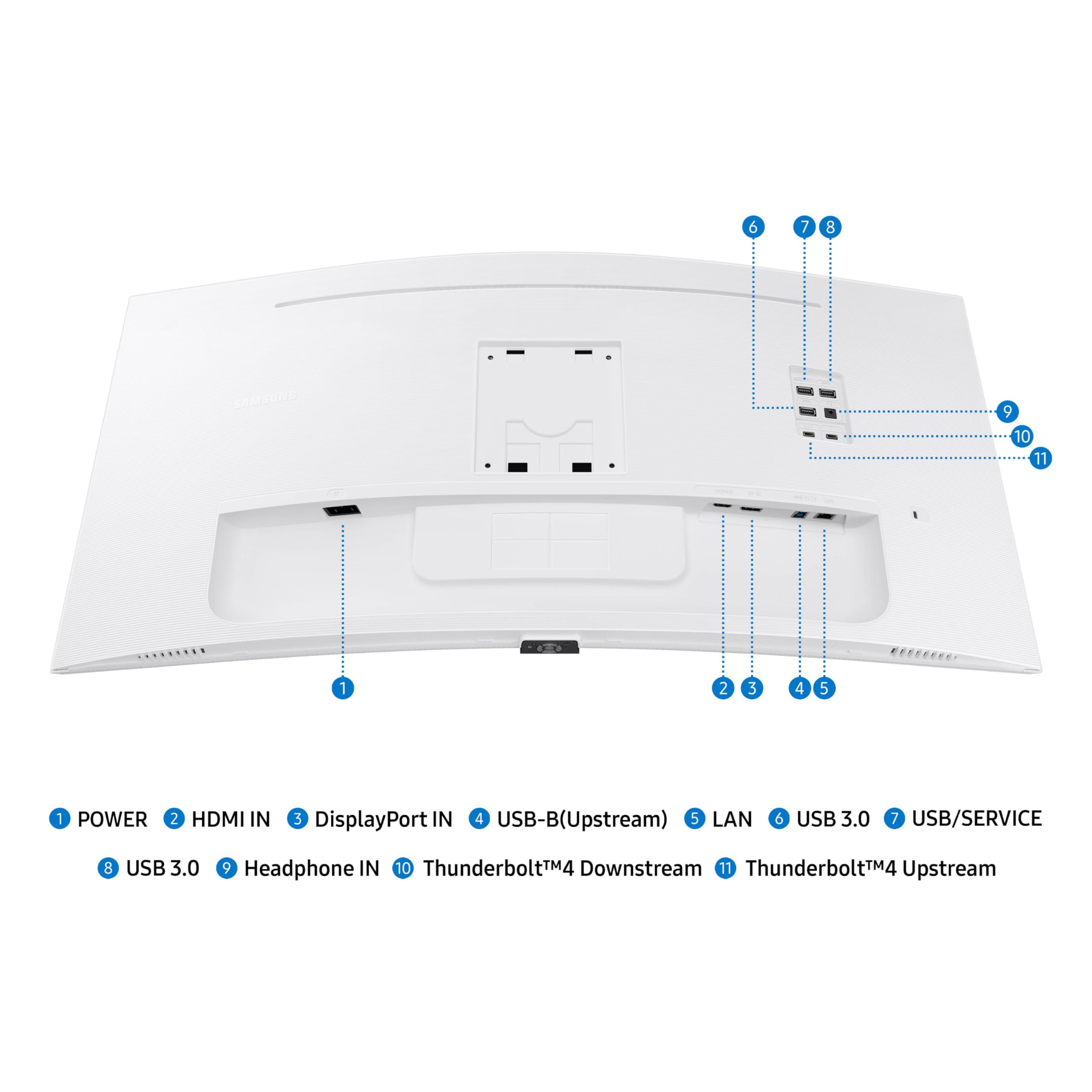 SAMSUNG 34-Inch ViewFinity S65TC Series Ultra-WQHD 1000R Curved Computer Monitor, HDR10, 100Hz, AMD FreeSync, Thunderbolt 4, Height Adjustable Stand, Built-in Speakers, Eye Care, LS34C650TANXGO, 2024