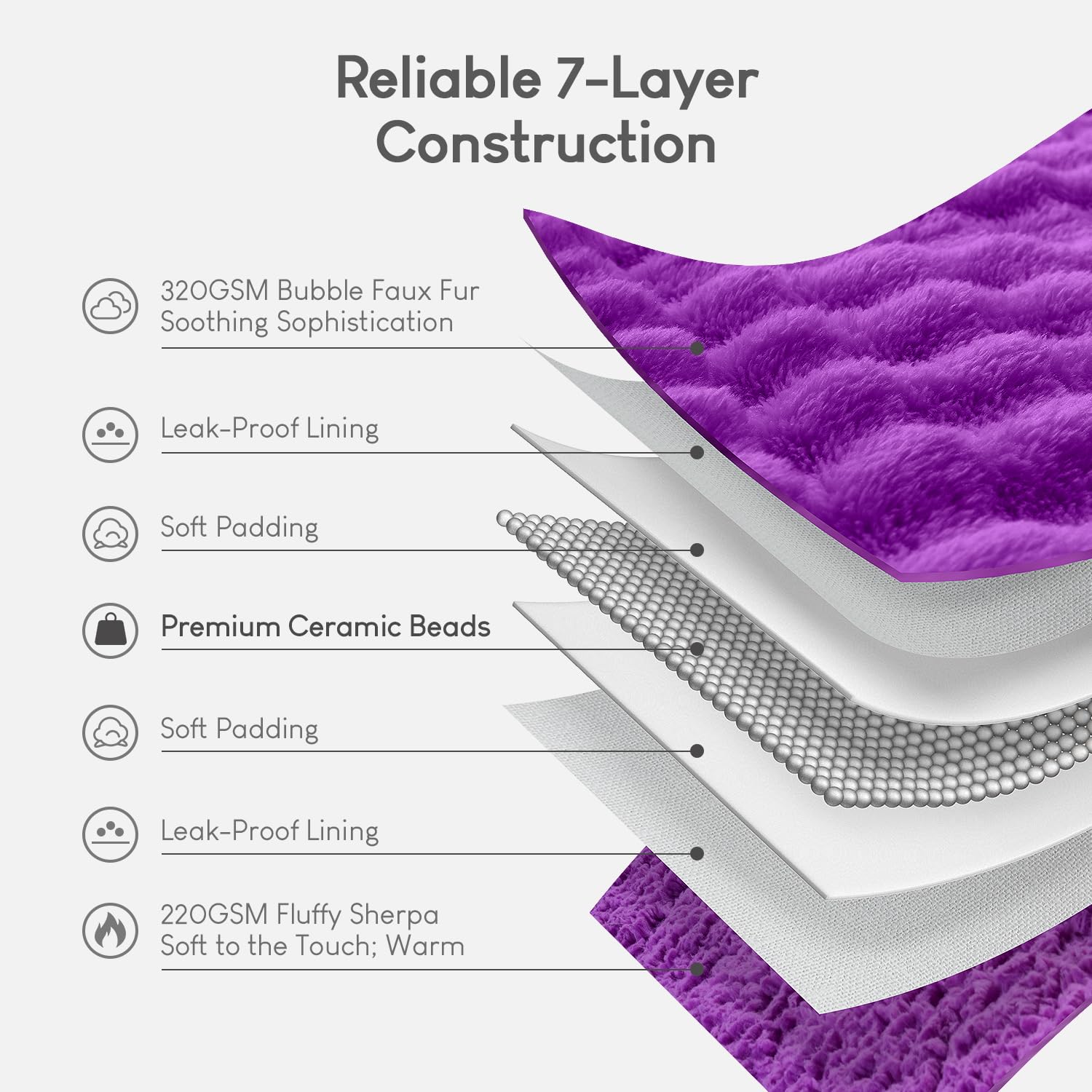 Cottonblue Weighted Blanket 15lbs Bubble Faux Fur Plush Sherpa Weighted Blankets for Adults, Fits Queen Size Bed, Cute Fuzzy Warm Heavy Blanket for Calm and Better Sleep, 60"x80", Cream White