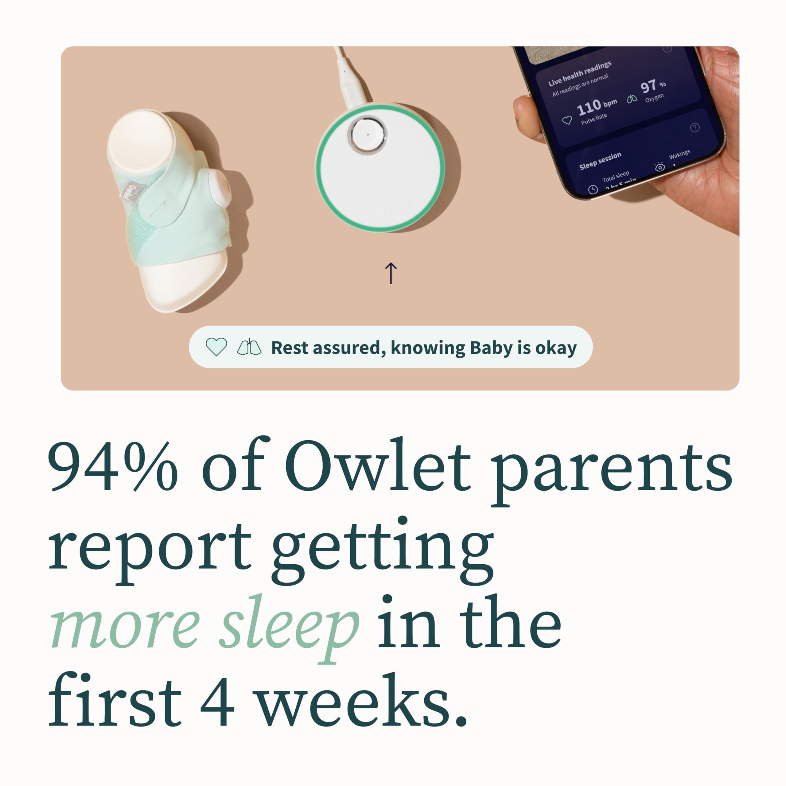Owlet Dream Sock® - FDA-Cleared Smart Baby Monitor - Track Live Pulse (Heart) Rate, Oxygen In Infants - Receive Notifications - Bedtime Blue