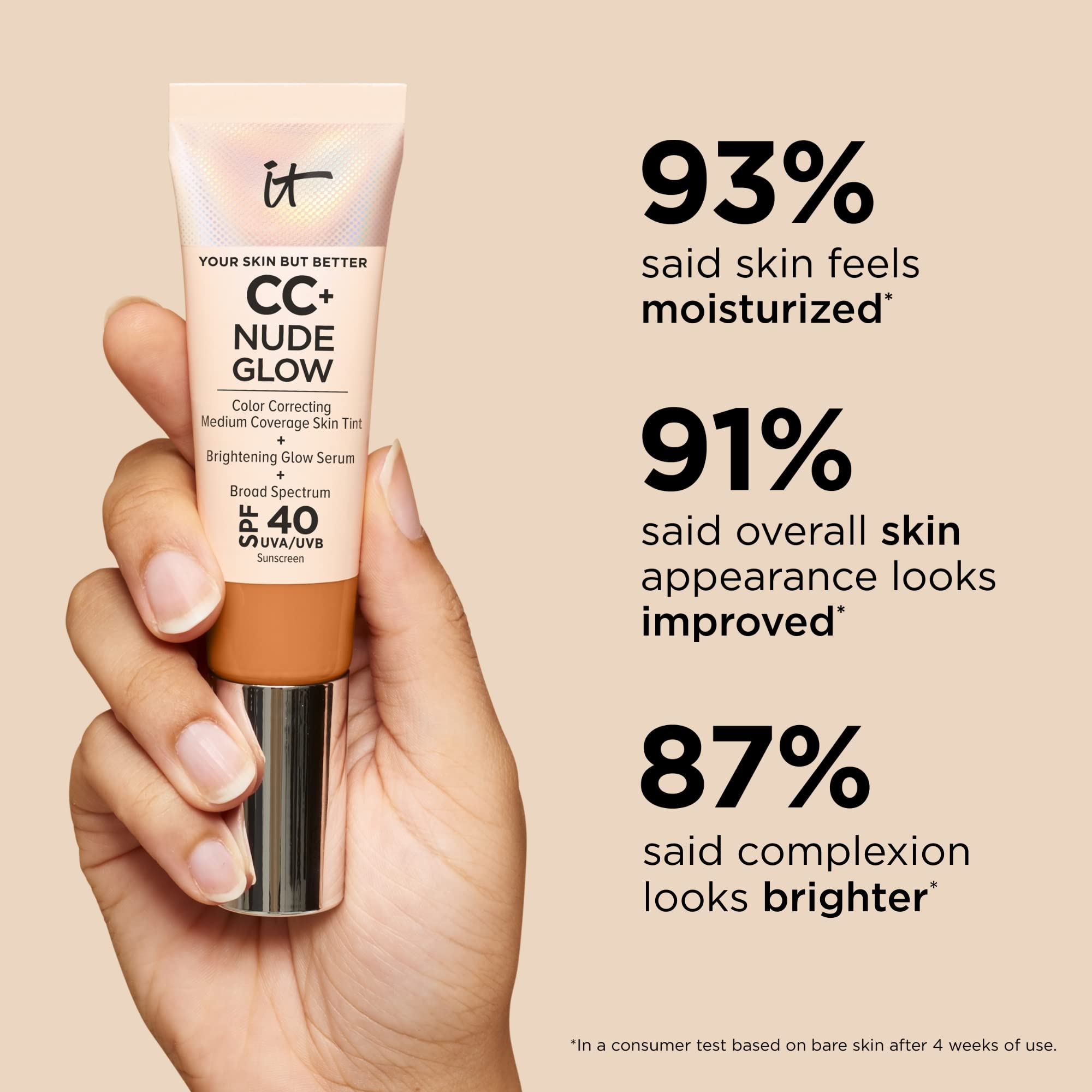 IT Cosmetics CC+ Nude Glow Lightweight Foundation + Glow Serum with SPF 40 - With Niacinamide, Hyaluronic Acid & Green Tea Extract - 1.08 fl oz