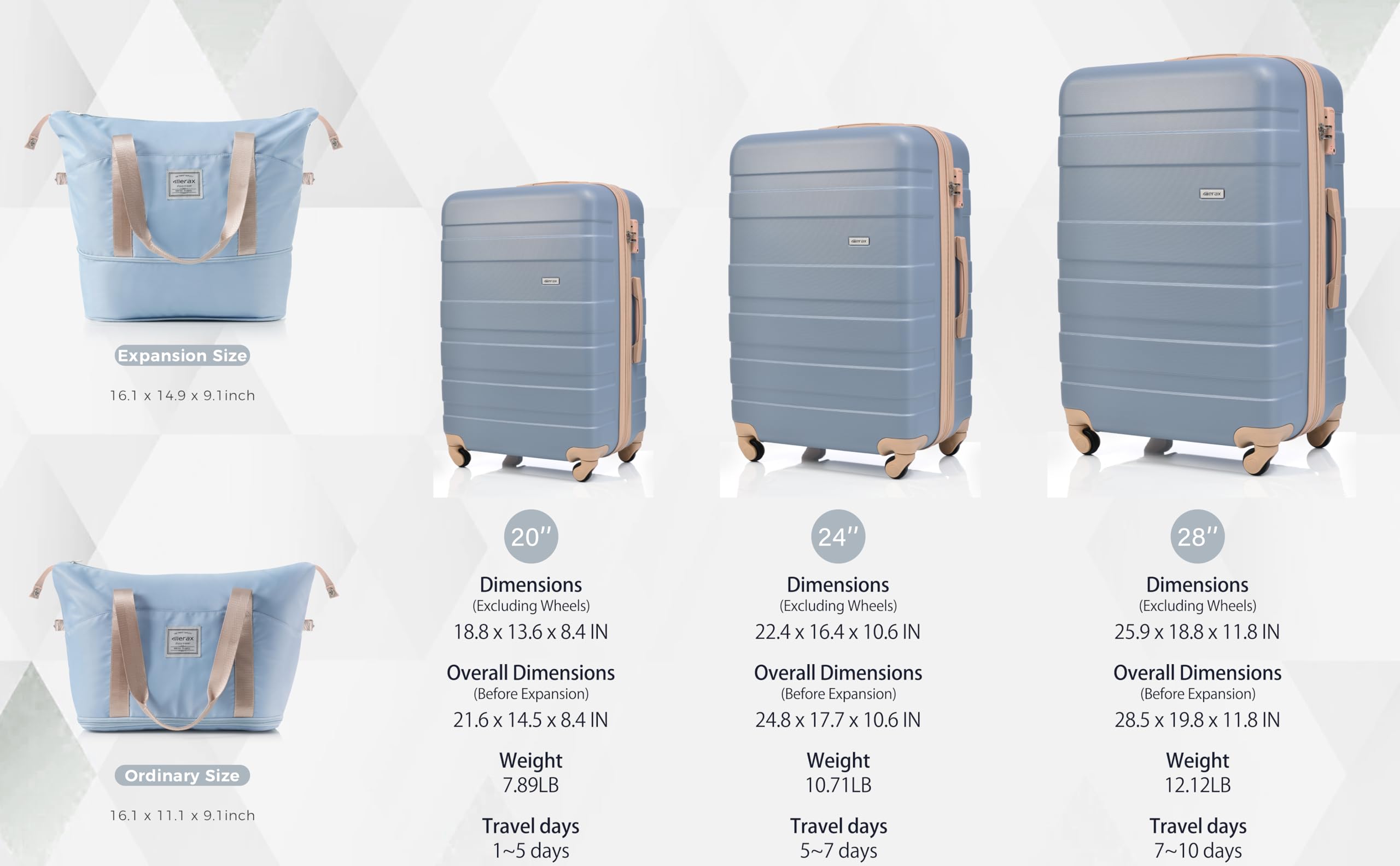 Merax 3 Pcs ABS Hardside Luggage Sets TSA Lock Spinner Wheel Suitcases, Pearly White, 20/24/28 Inch