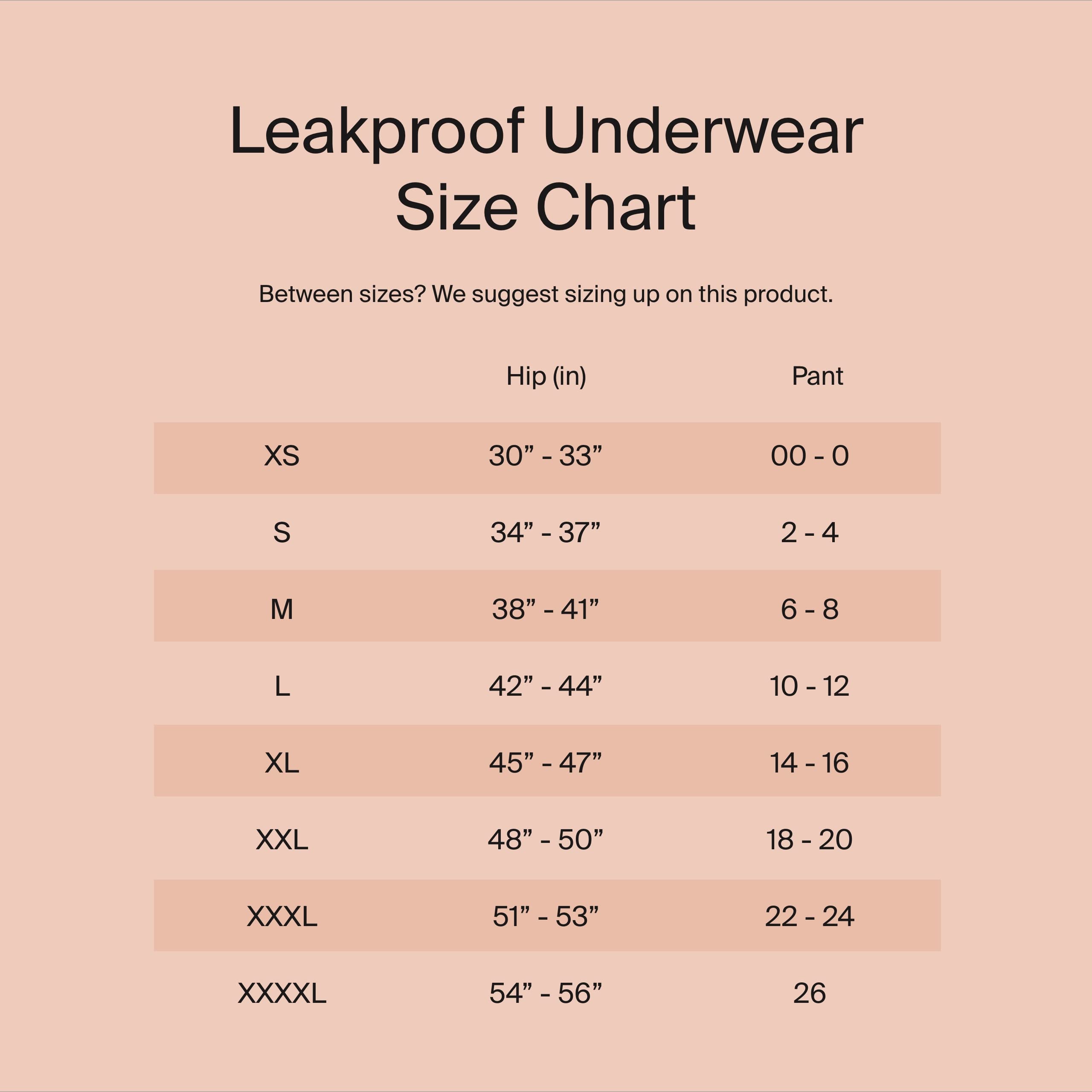 KNIX Super Leakproof High Rise Underwear, Leakproof Underwear, Period Underwear for Women, Machine Washable, Reusable