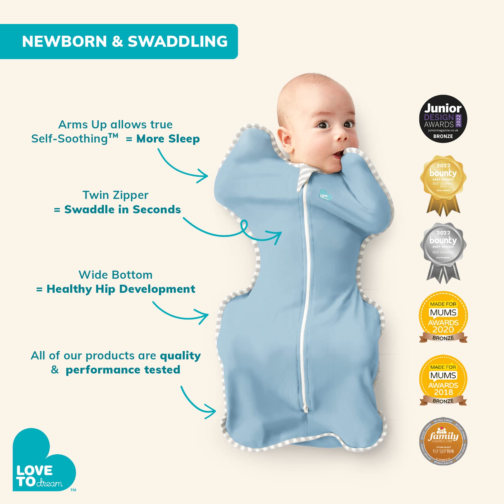 Love to Dream Swaddle UP, Baby Sleep Sack, Self-Soothing Swaddles for Newborns, Improves Sleep, Snug Fit Helps Calm Startle Reflex, New Born Essentials for Baby, 5-8.5 lbs, Sand Dollar