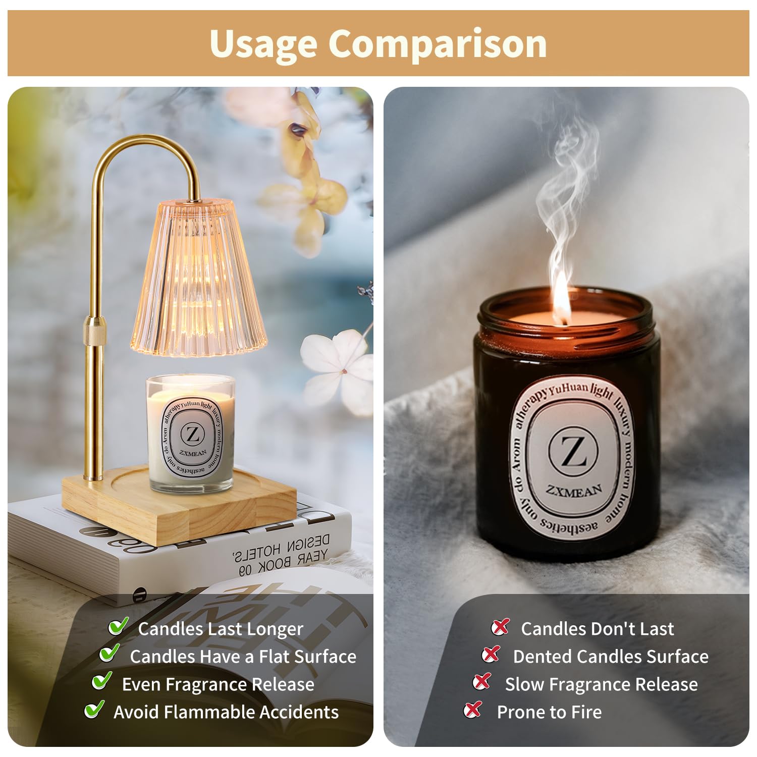Candle Warmer Lamp with Dimmer, Electric Candle Warmer for Jar Candles, Bedroom Home Decor, 2H/4H/8H Timer Adjustable Height with 2 Bulbs, (Amber)