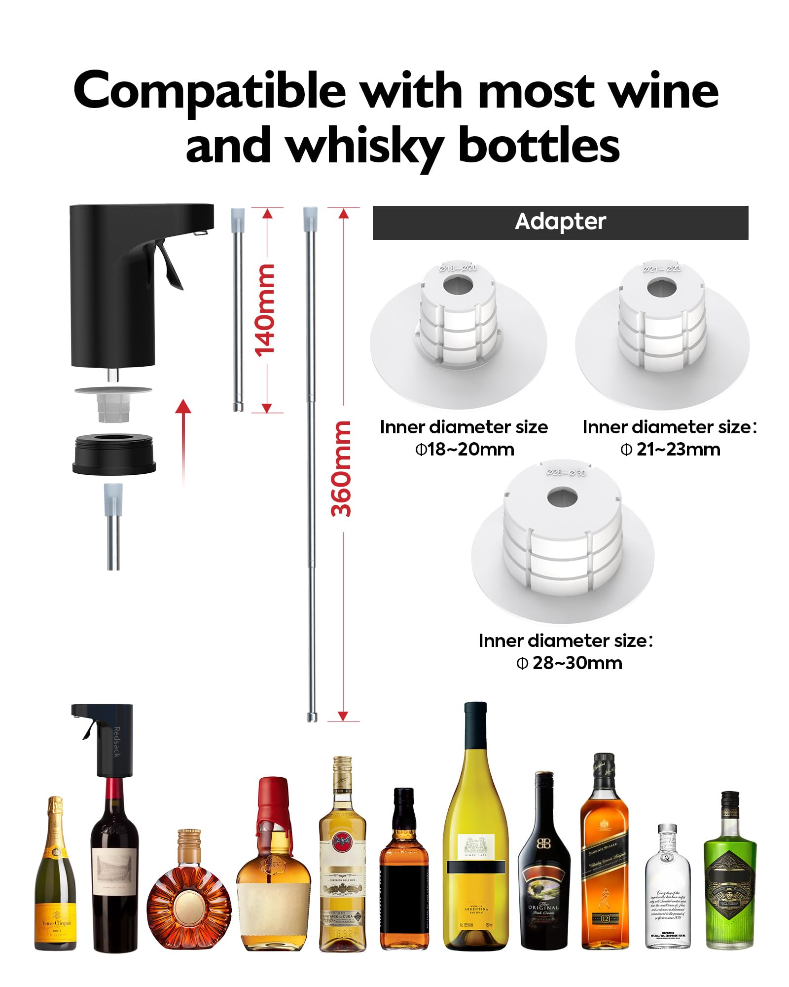 Electric Wine Decanter Aerator Dispenser Pourer Whiskey Adjustable Quantity Liquor Wine Pump Birthday Gift for Men Women Mom Dad Boss Brother Husband Funny Unique Gifts for Him (White)