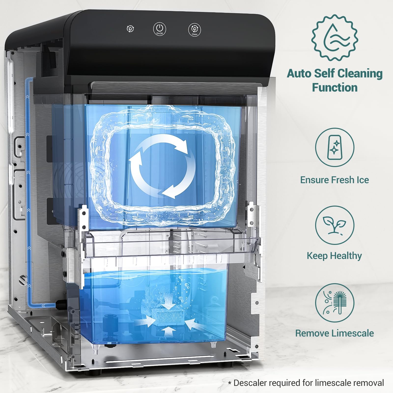 Gevi Household V2.0 Gemi Nugget Ice Maker Countertop Pellet Crushed Chewable Ice Machine with Self-Cleaning Open and Pour Water Refill for Kitchen Party Office Stainless Steel White