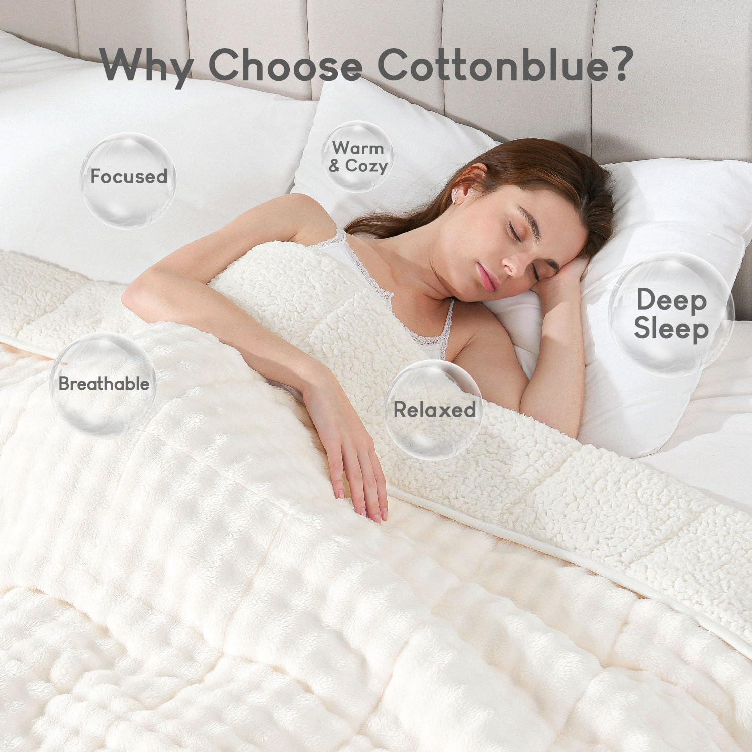 Cottonblue Weighted Blanket 15lbs Bubble Faux Fur Plush Sherpa Weighted Blankets for Adults, Fits Queen Size Bed, Cute Fuzzy Warm Heavy Blanket for Calm and Better Sleep, 60"x80", Cream White