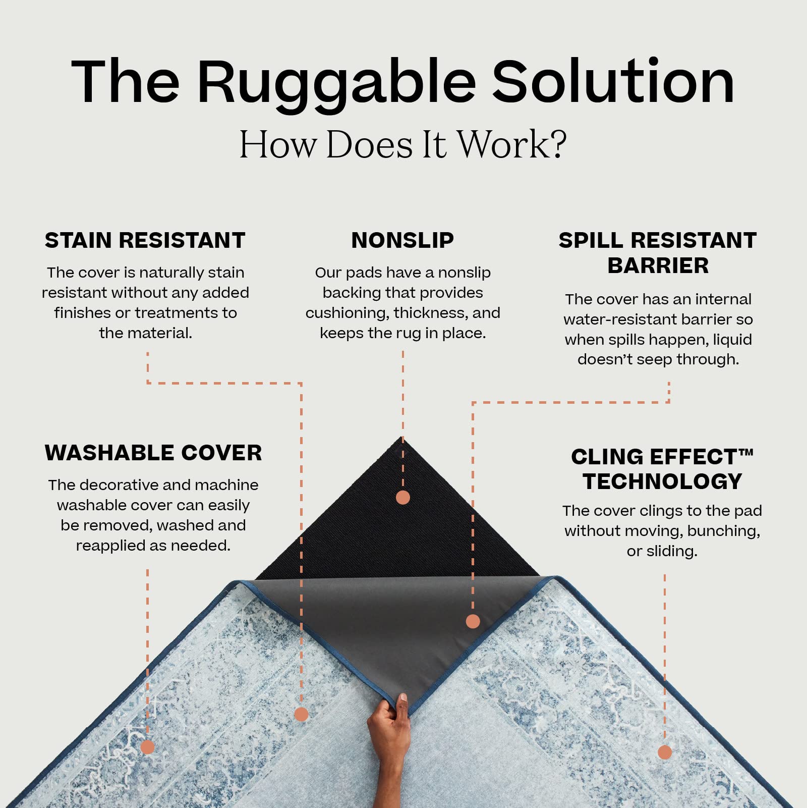 RUGGABLE Maral Heriz Washable Rug - Perfect Vintage Area Rug for Living Room Bedroom Kitchen - Pet & Child Friendly - Stain & Water Resistant - Creme 3&