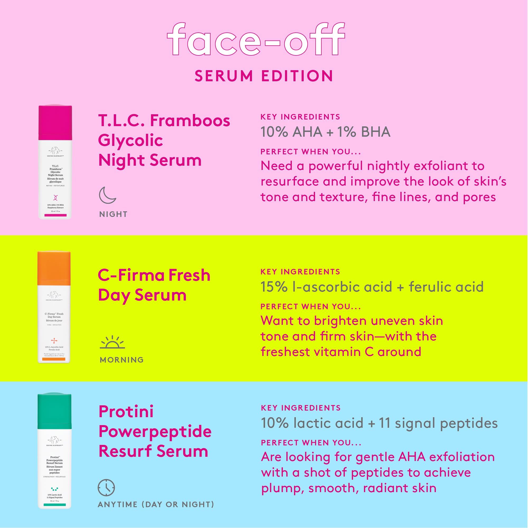 Drunk Elephant T.L.C. Framboos Glycolic Night Serum Serum Unisex 1 oz