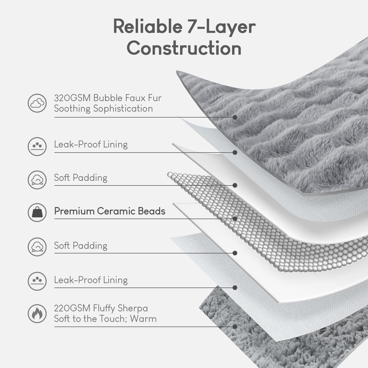 Cottonblue Weighted Blanket 15lbs Bubble Faux Fur Plush Sherpa Weighted Blankets for Adults, Fits Queen Size Bed, Cute Fuzzy Warm Heavy Blanket for Calm and Better Sleep, 60"x80", Cream White