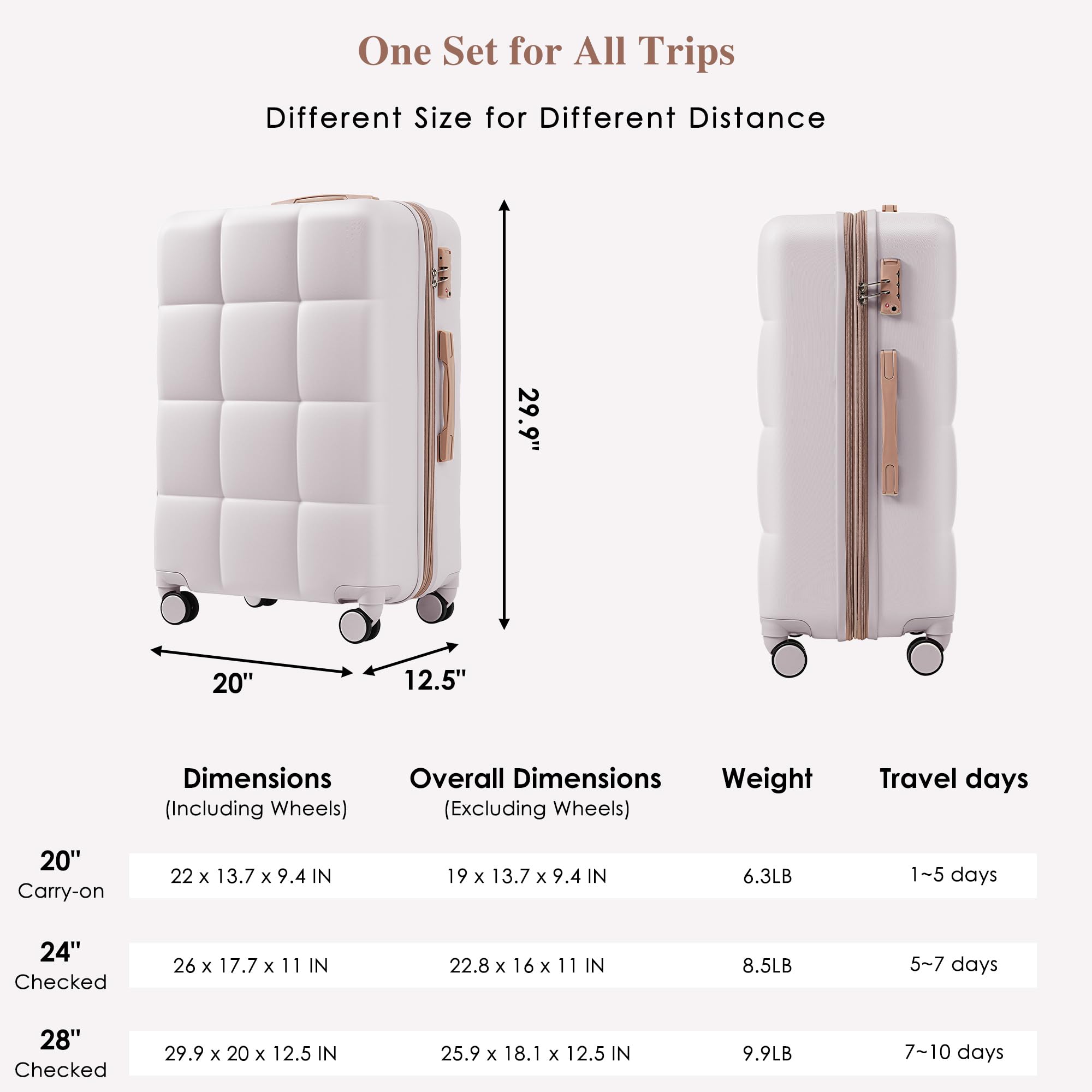 Merax 3 Pcs ABS Hardside Luggage Sets TSA Lock Spinner Wheel Suitcases, Pearly White, 20/24/28 Inch