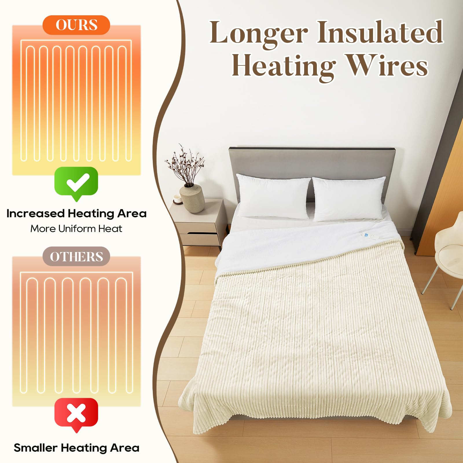 Electric Blanket Heated Throw, Heated Blanket Soft Flannel Heating Blanket Queen Size Machine Washable ETL&FCC Certification (Beige, 84 * 90)