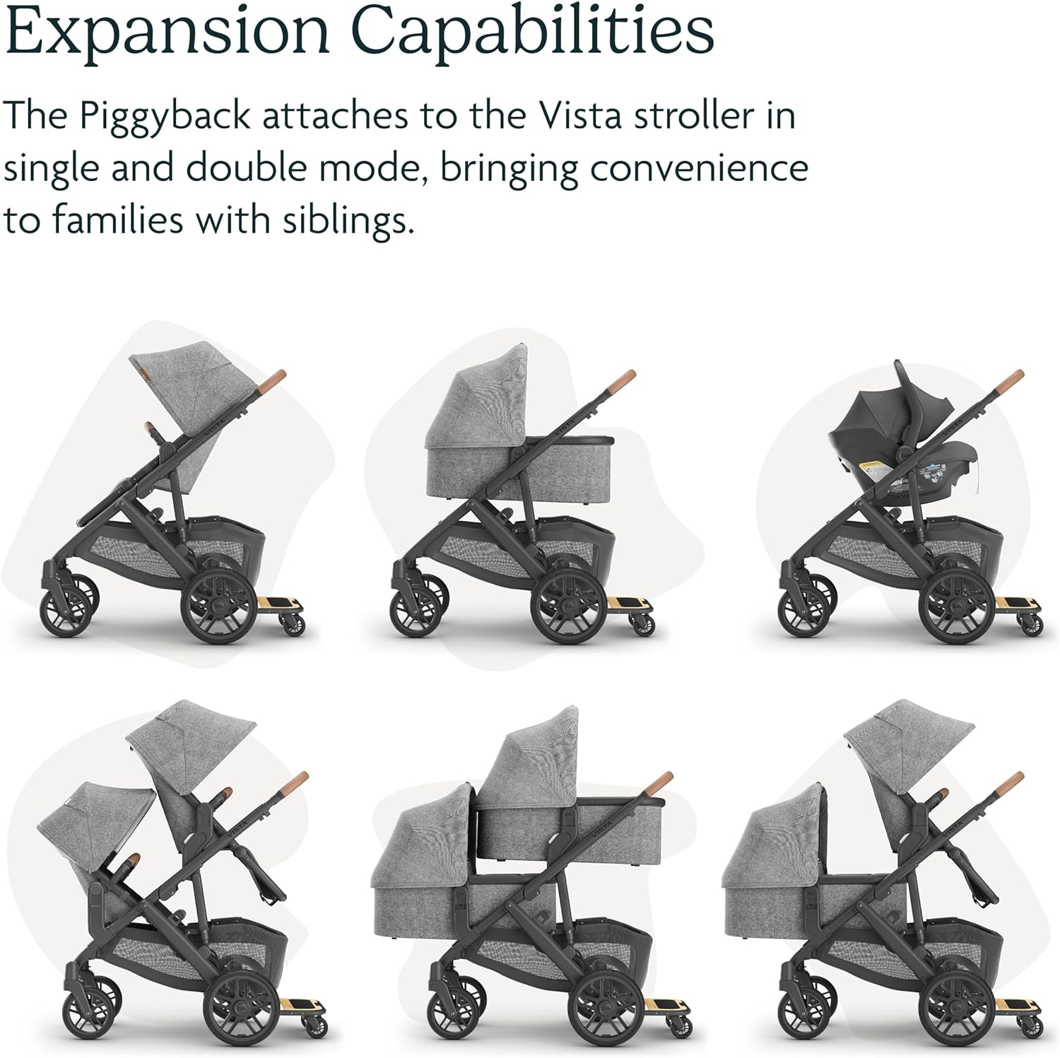 UPPAbaby VISTA PiggyBack Ride-Along Board (for VISTA 2015-later)