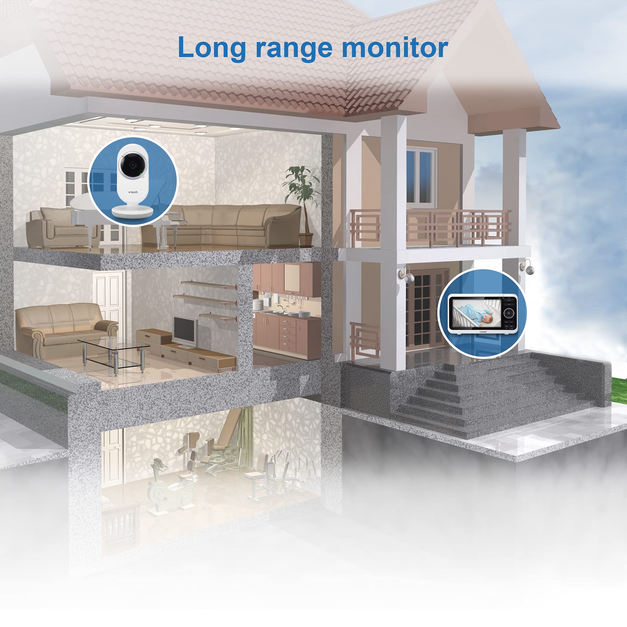 VTech VM819 Baby Monitor, 2.8” Screen, Night Vision, 2-Way Audio, Temperature Sensor and Lullabies, Secure Transmission No WiFi