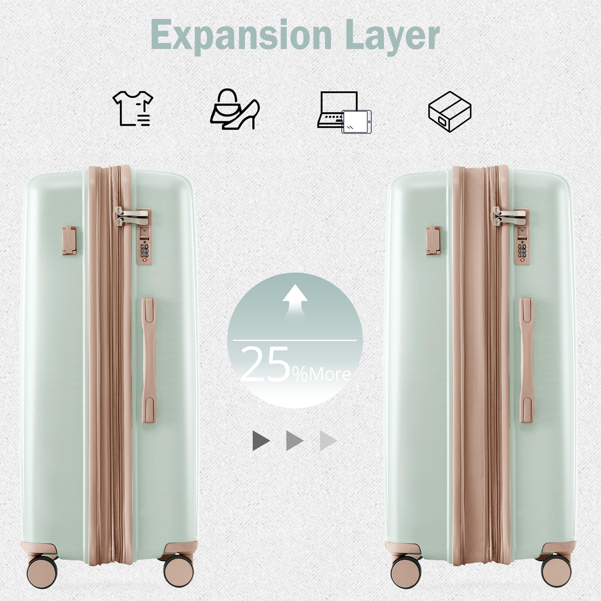 Merax 3 Pcs ABS Hardside Luggage Sets TSA Lock Spinner Wheel Suitcases, Pearly White, 20/24/28 Inch