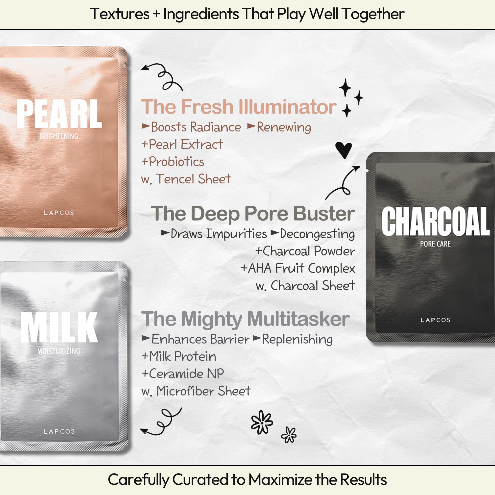 LAPCOS Pearl Sheet Mask, Daily Face Mask with Probiotics to Brighten and Clarify Skin, Korean Beauty Favorite, 5-Pack