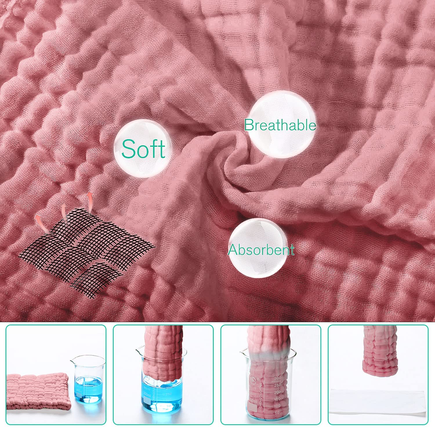 Yoofoss Muslin Burp Cloths for Baby 10 Pack 100% Cotton Baby Washcloths for Boys Girls Large 20&