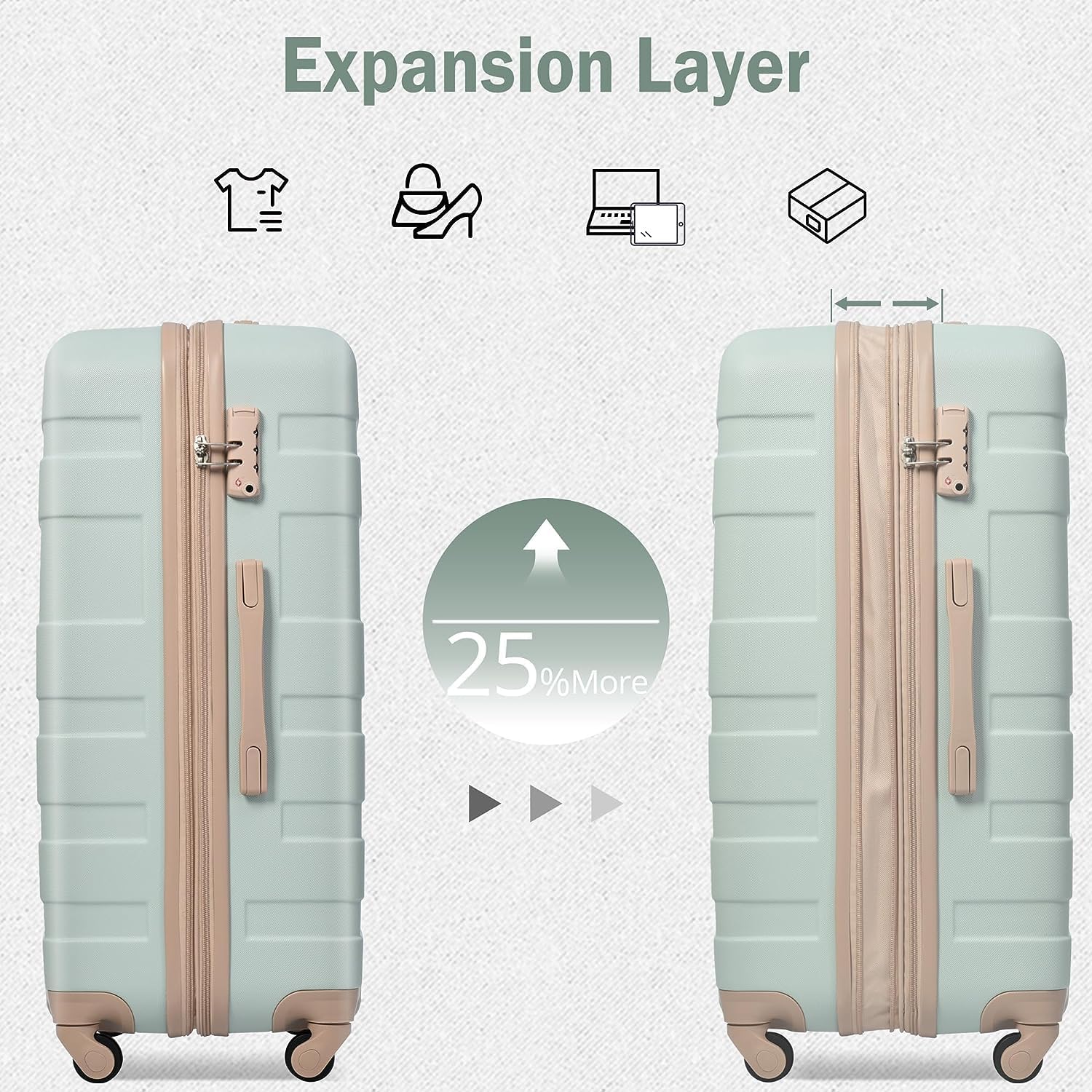 Merax 3 Pcs ABS Hardside Luggage Sets TSA Lock Spinner Wheel Suitcases, Pearly White, 20/24/28 Inch