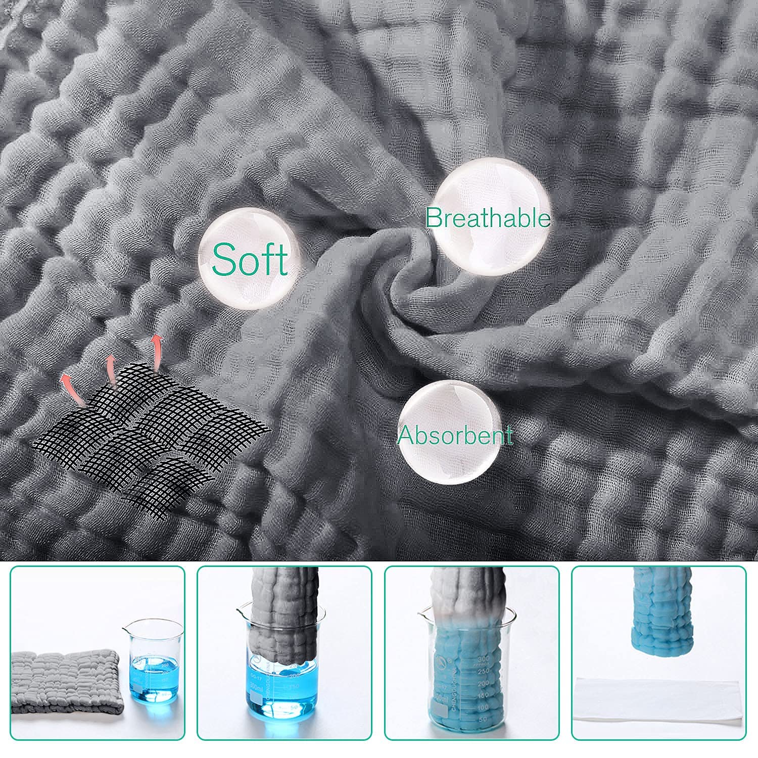 Yoofoss Muslin Burp Cloths for Baby 10 Pack 100% Cotton Baby Washcloths for Boys Girls Large 20&
