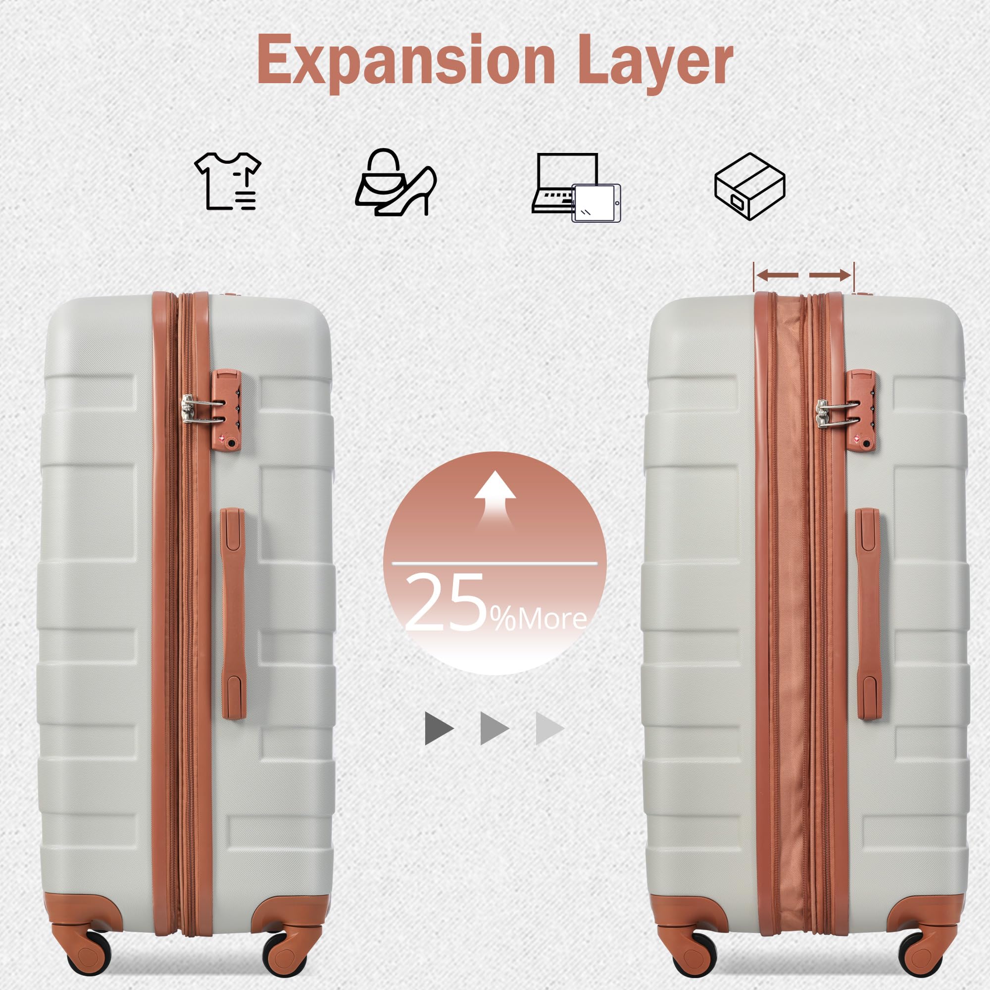 Merax 3 Pcs ABS Hardside Luggage Sets TSA Lock Spinner Wheel Suitcases, Pearly White, 20/24/28 Inch