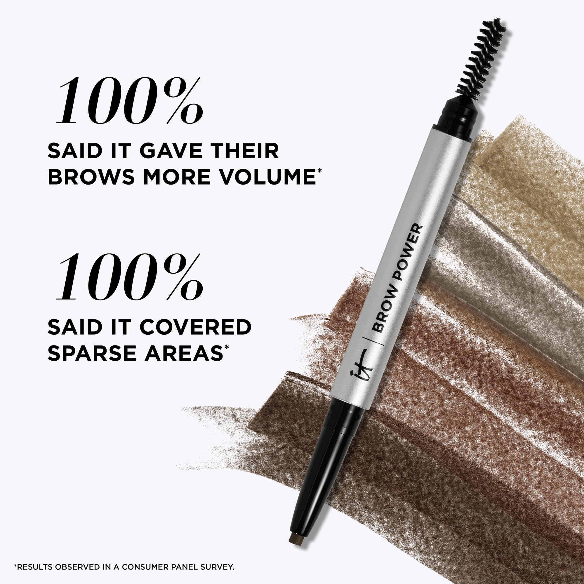 IT Cosmetics Brow Power Eyebrow Pencil - Universal Shades - Long-Lasting, Budge-Proof Formula - With Biotin - Natural-Looking Brows - Built-in Spoolie Brush