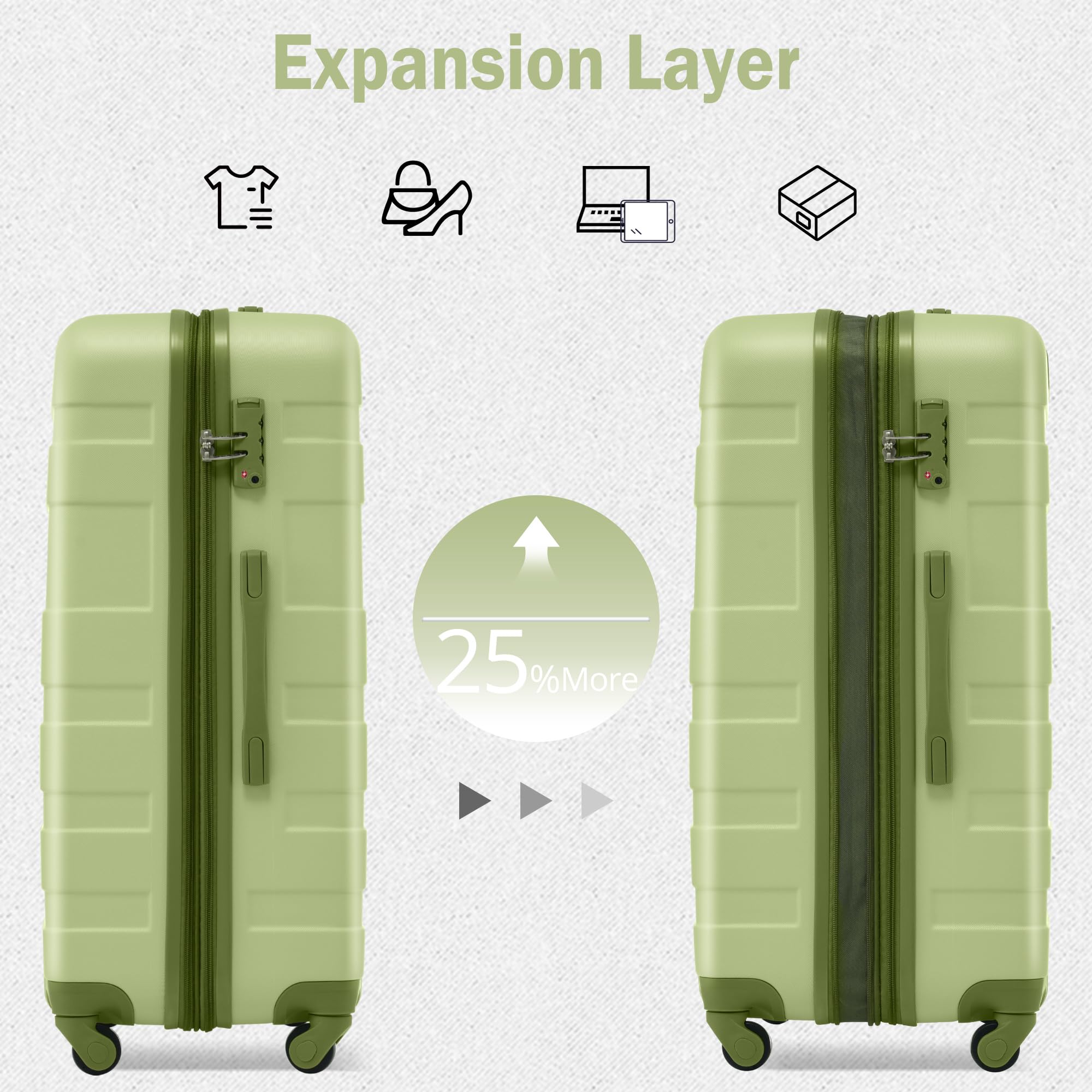 Merax 3 Pcs ABS Hardside Luggage Sets TSA Lock Spinner Wheel Suitcases, Pearly White, 20/24/28 Inch