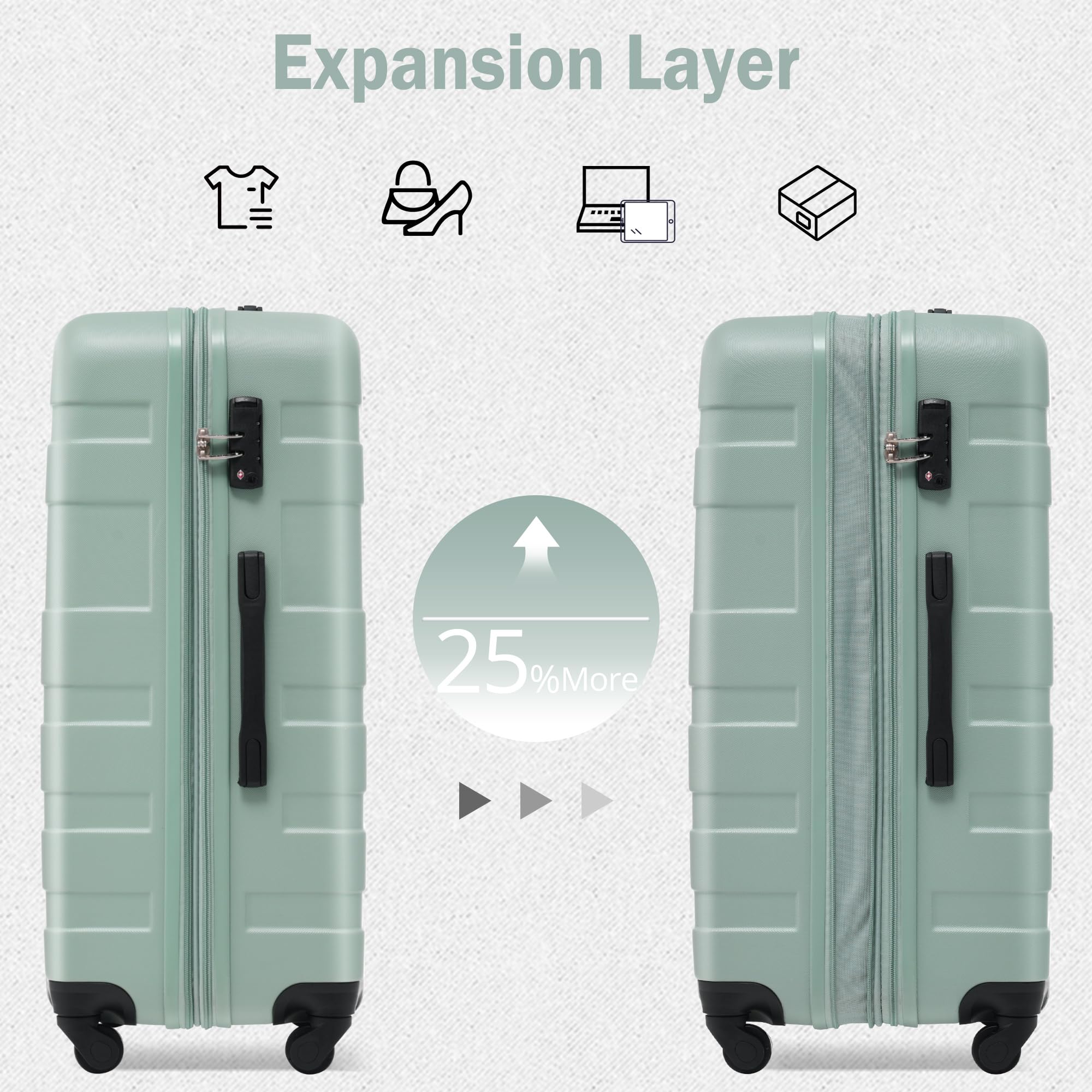 Merax 3 Pcs ABS Hardside Luggage Sets TSA Lock Spinner Wheel Suitcases, Pearly White, 20/24/28 Inch