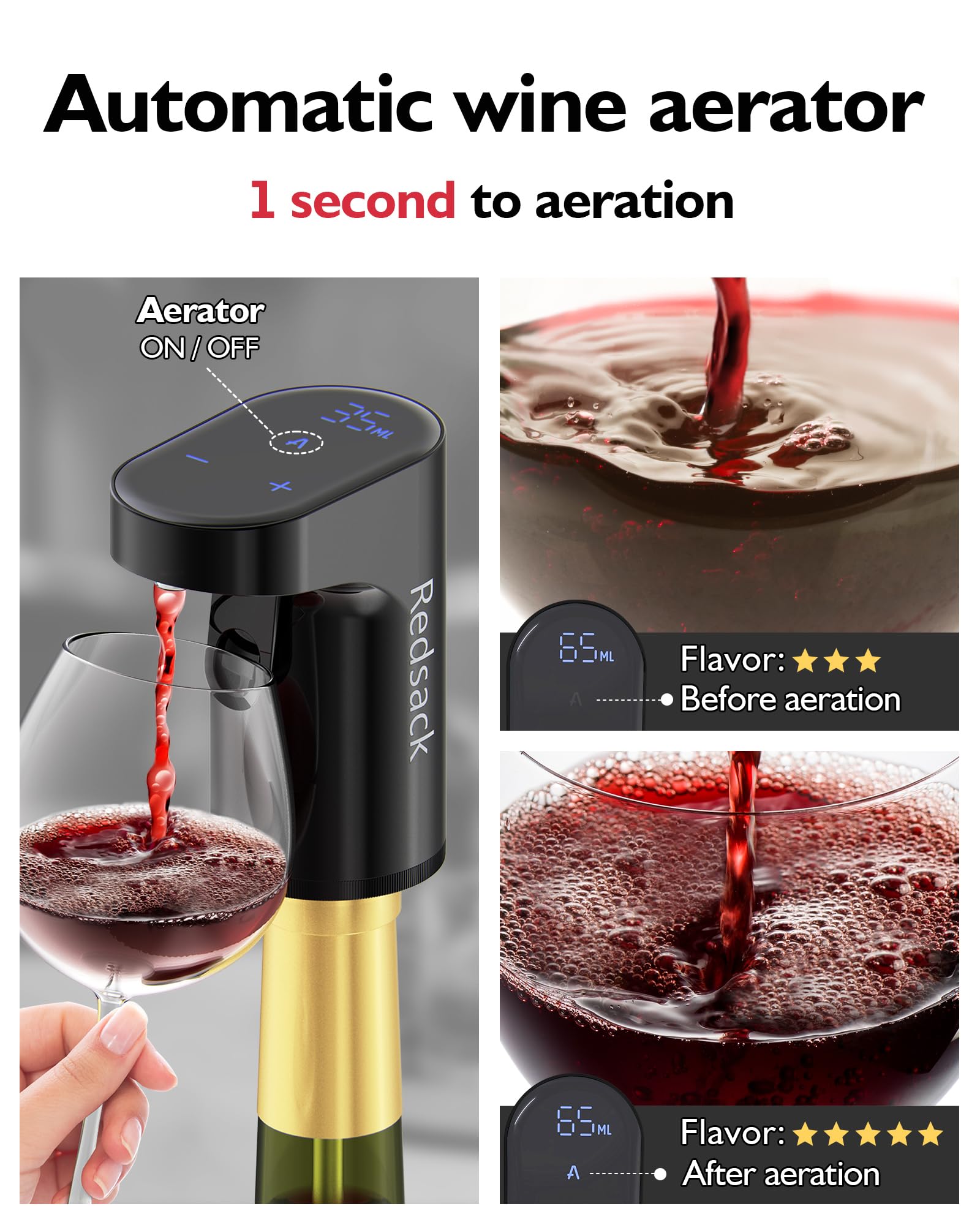Electric Wine Decanter Aerator Dispenser Pourer Whiskey Adjustable Quantity Liquor Wine Pump Birthday Gift for Men Women Mom Dad Boss Brother Husband Funny Unique Gifts for Him (White)