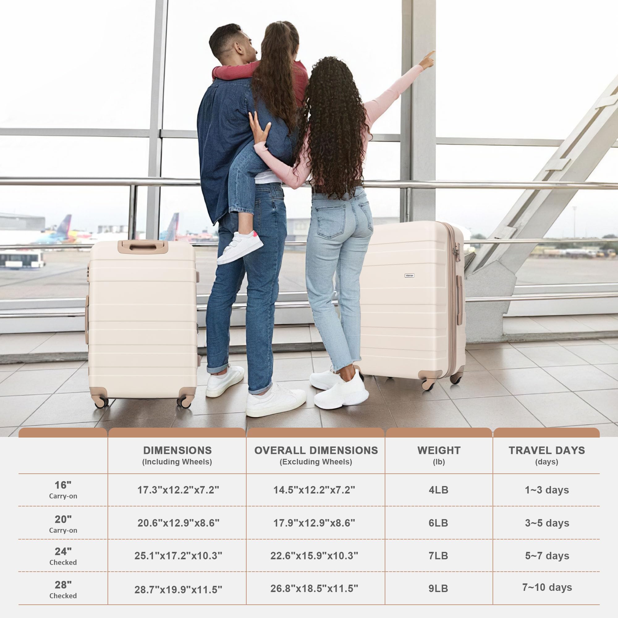 Merax 3 Pcs ABS Hardside Luggage Sets TSA Lock Spinner Wheel Suitcases, Pearly White, 20/24/28 Inch