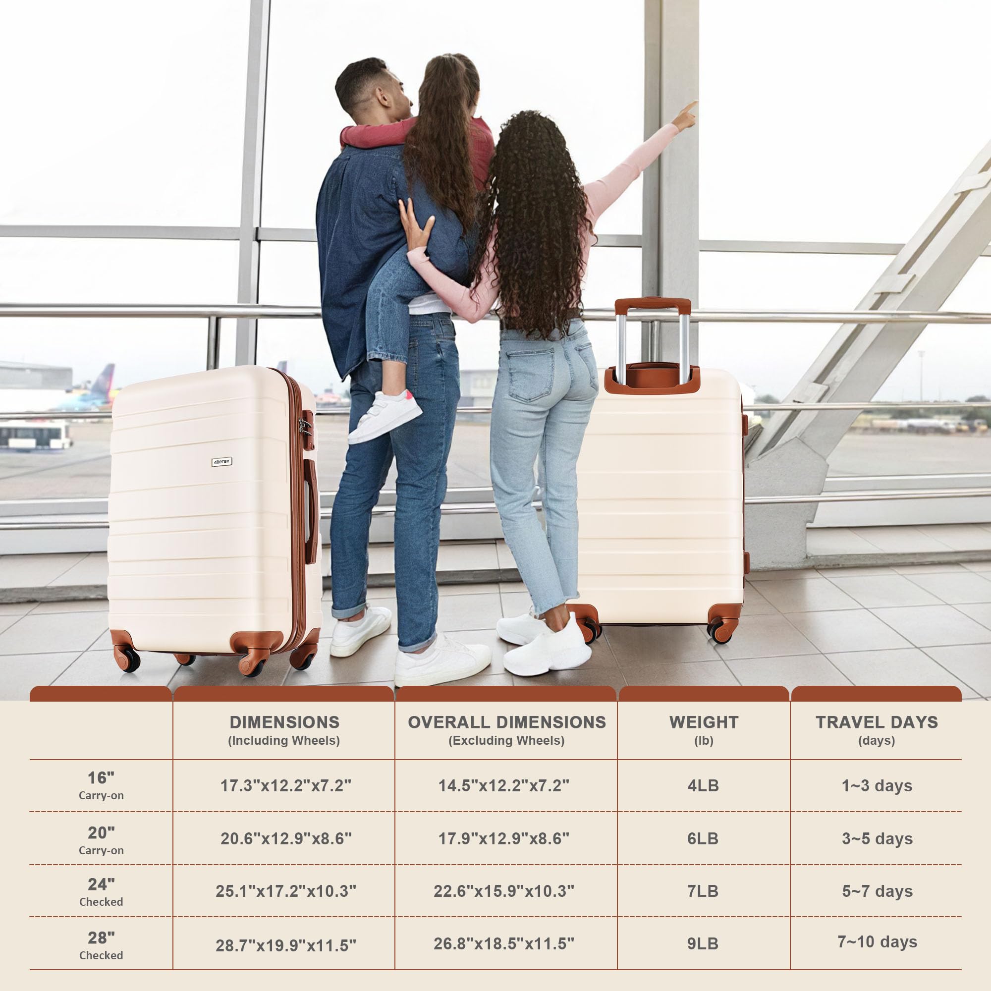 Merax 3 Pcs ABS Hardside Luggage Sets TSA Lock Spinner Wheel Suitcases, Pearly White, 20/24/28 Inch