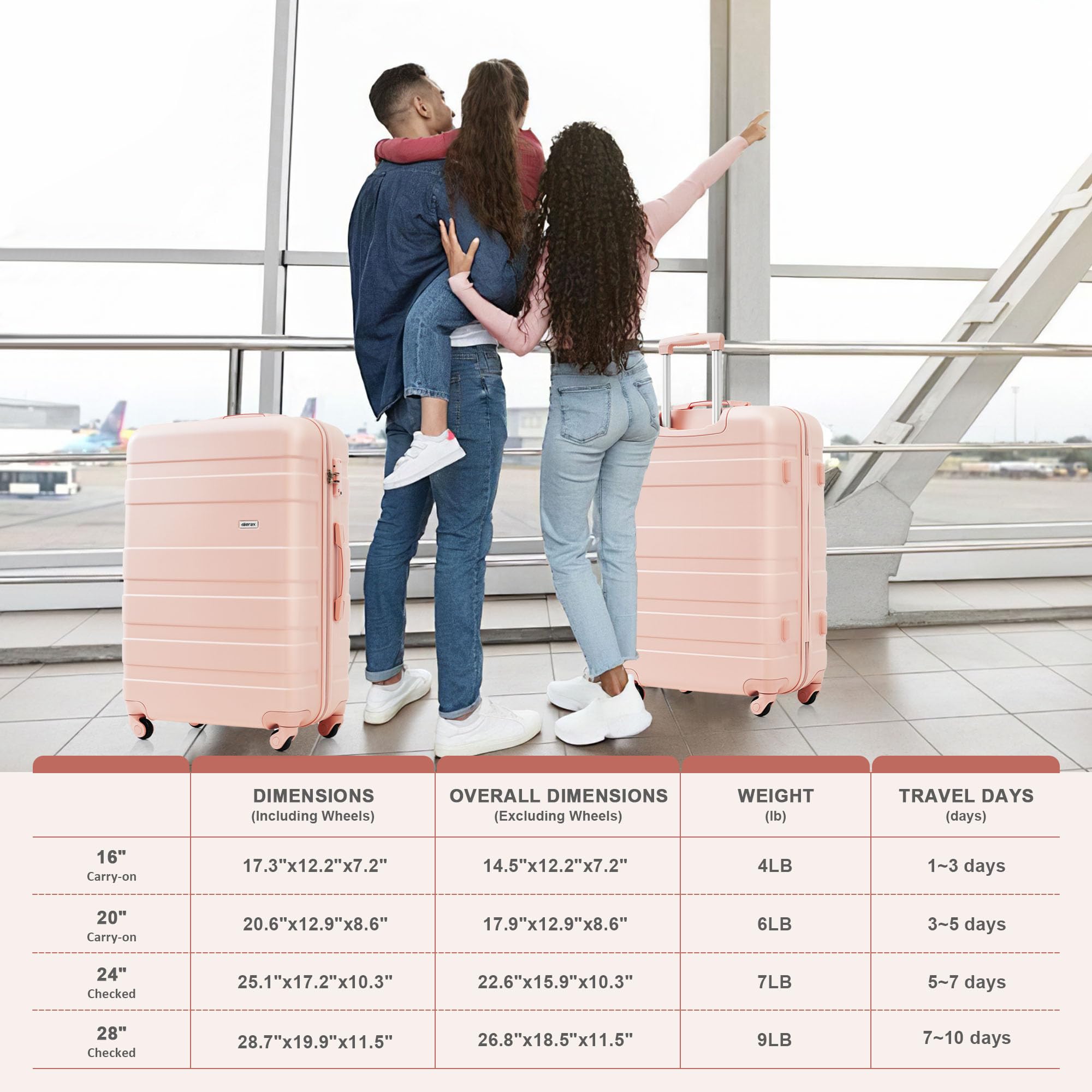 Merax 3 Pcs ABS Hardside Luggage Sets TSA Lock Spinner Wheel Suitcases, Pearly White, 20/24/28 Inch