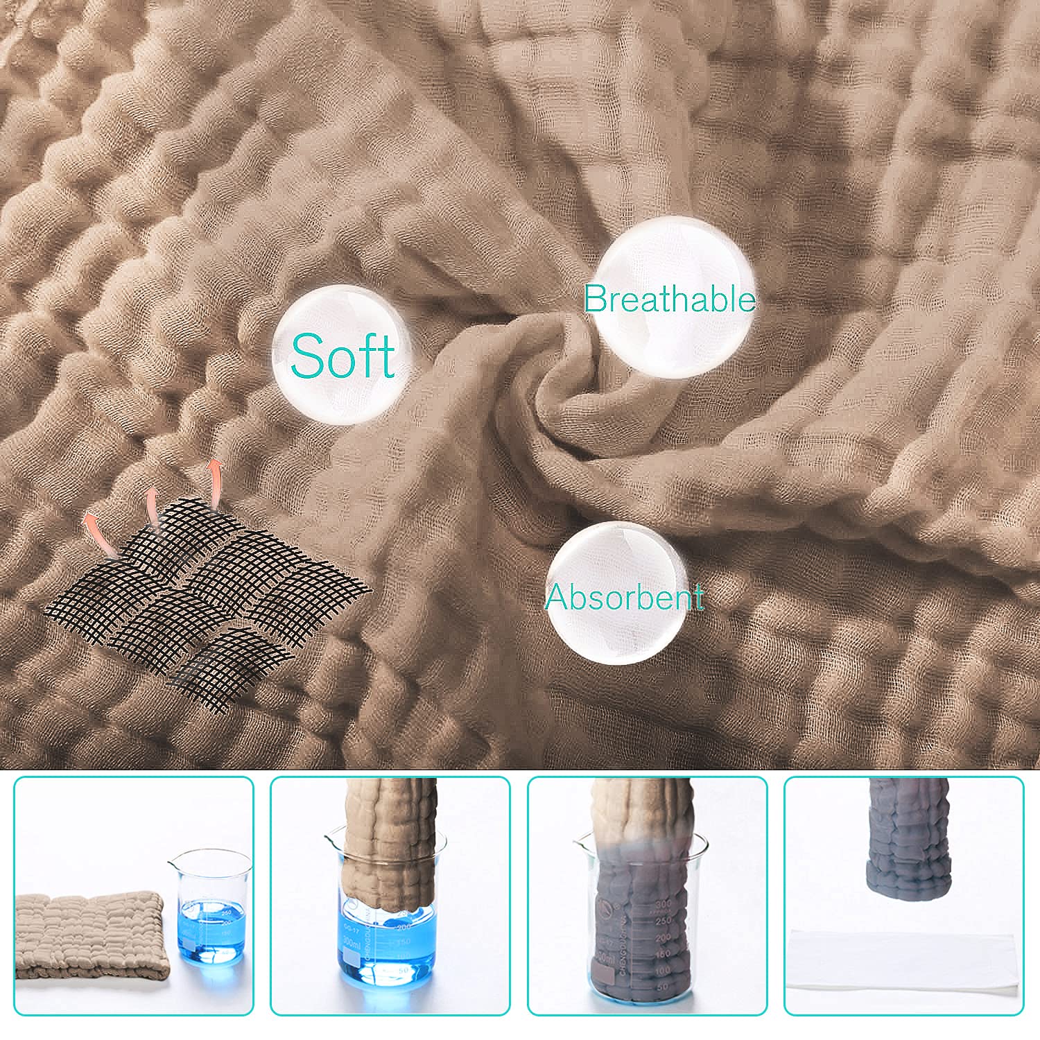 Yoofoss Muslin Burp Cloths for Baby 10 Pack 100% Cotton Baby Washcloths for Boys Girls Large 20&