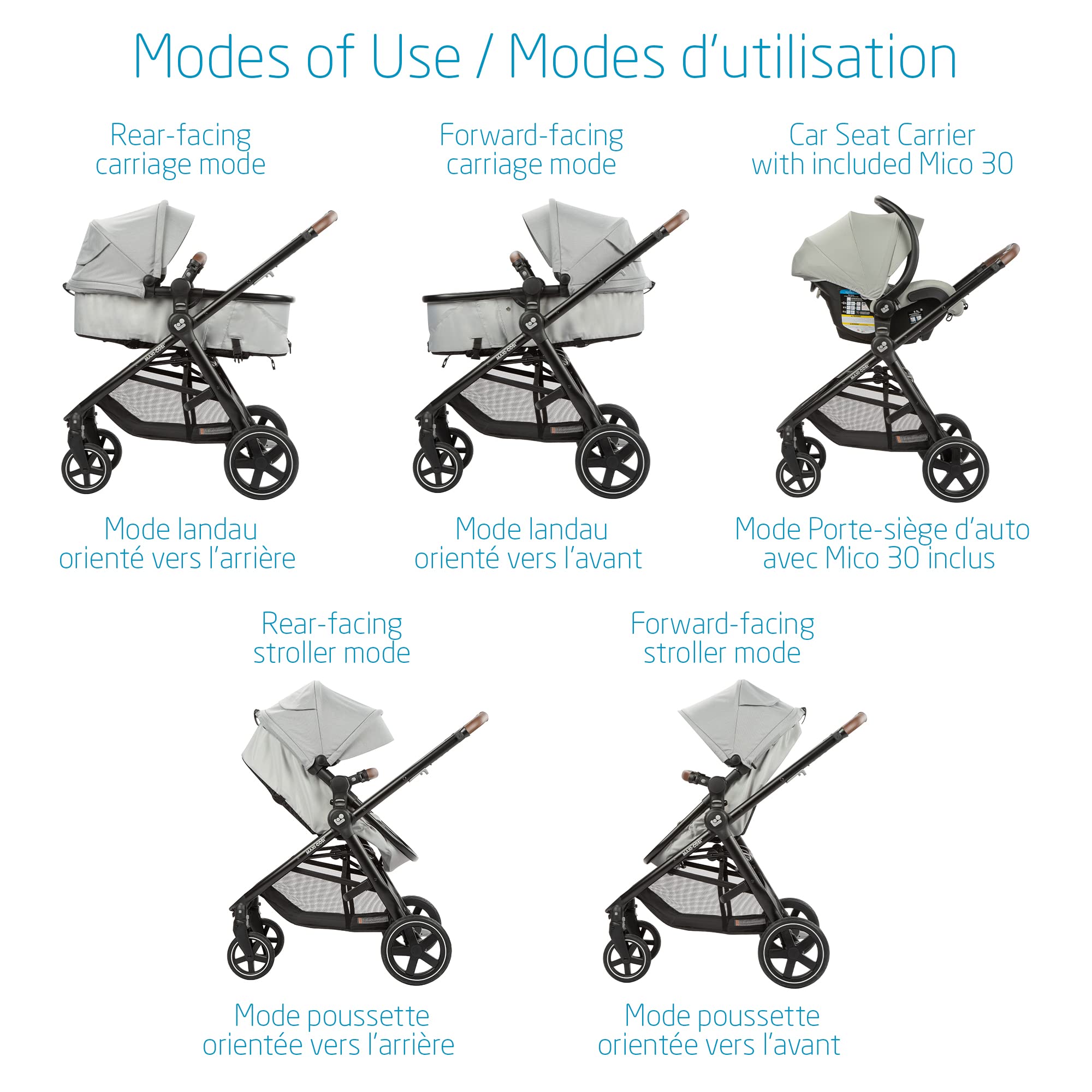 Maxi-Cosi Zelia Max 5-in-1 Modular Travel System, Carraige mode, Reversible toddler seat, Use from birth, Mico infant car seat (included), Polished Pebble
