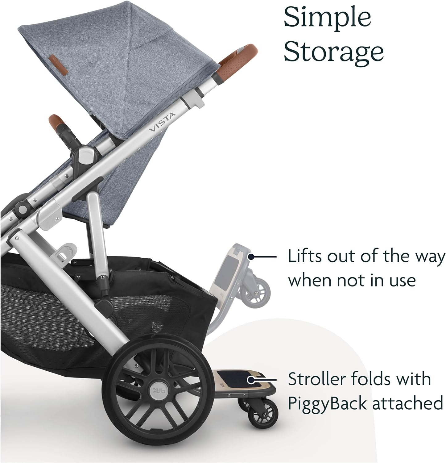 UPPAbaby VISTA PiggyBack Ride-Along Board (for VISTA 2015-later)
