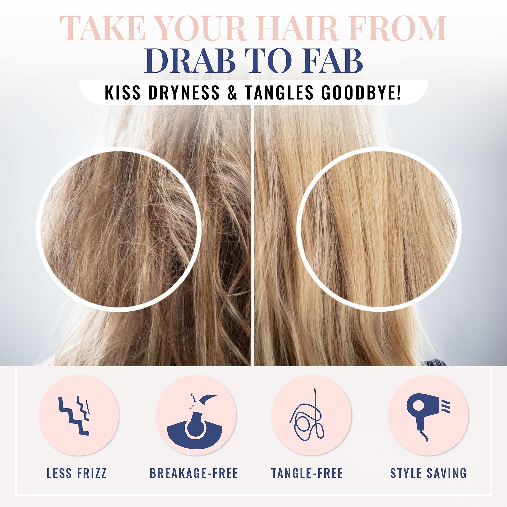 Blissy Silk Pillowcase - 100% Pure Mulberry Silk - 22 Momme 6A High-Grade Fibers - Silk Pillow Cover for Hair & Skin - Regular, Queen & King with Hidden Zipper (Standard,Blissy White)