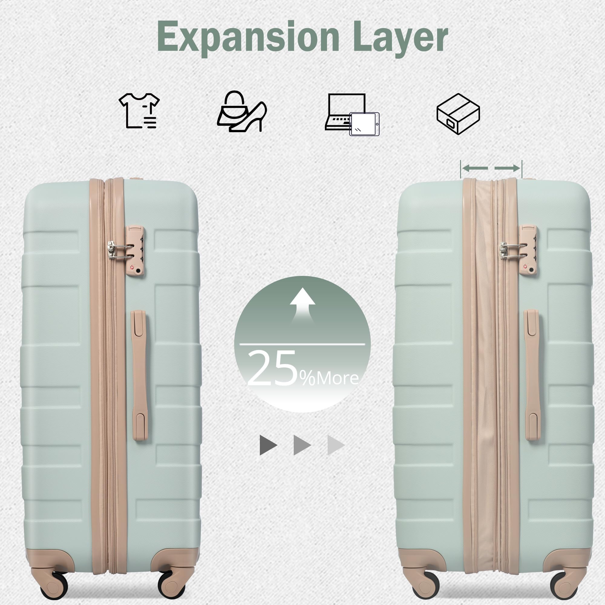 Merax 3 Pcs ABS Hardside Luggage Sets TSA Lock Spinner Wheel Suitcases, Pearly White, 20/24/28 Inch