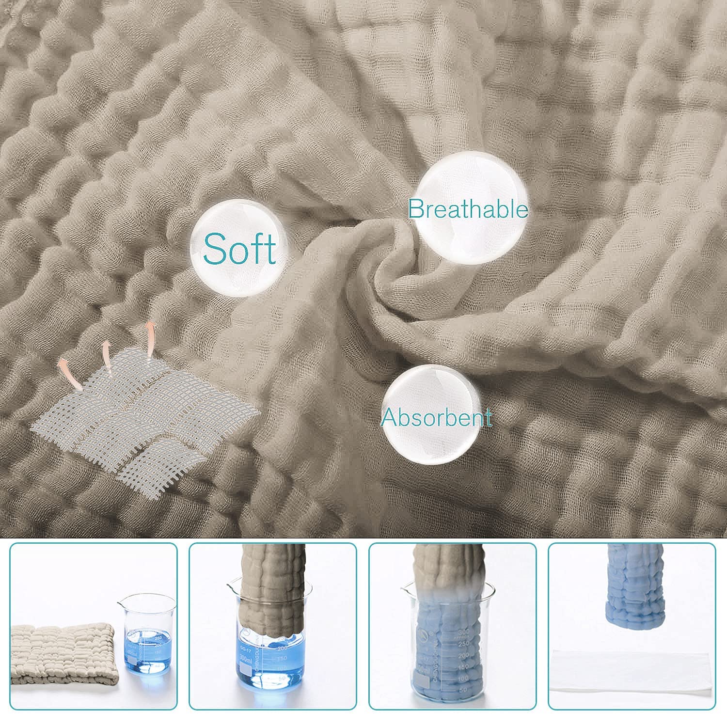 Yoofoss Muslin Burp Cloths for Baby 10 Pack 100% Cotton Baby Washcloths for Boys Girls Large 20&