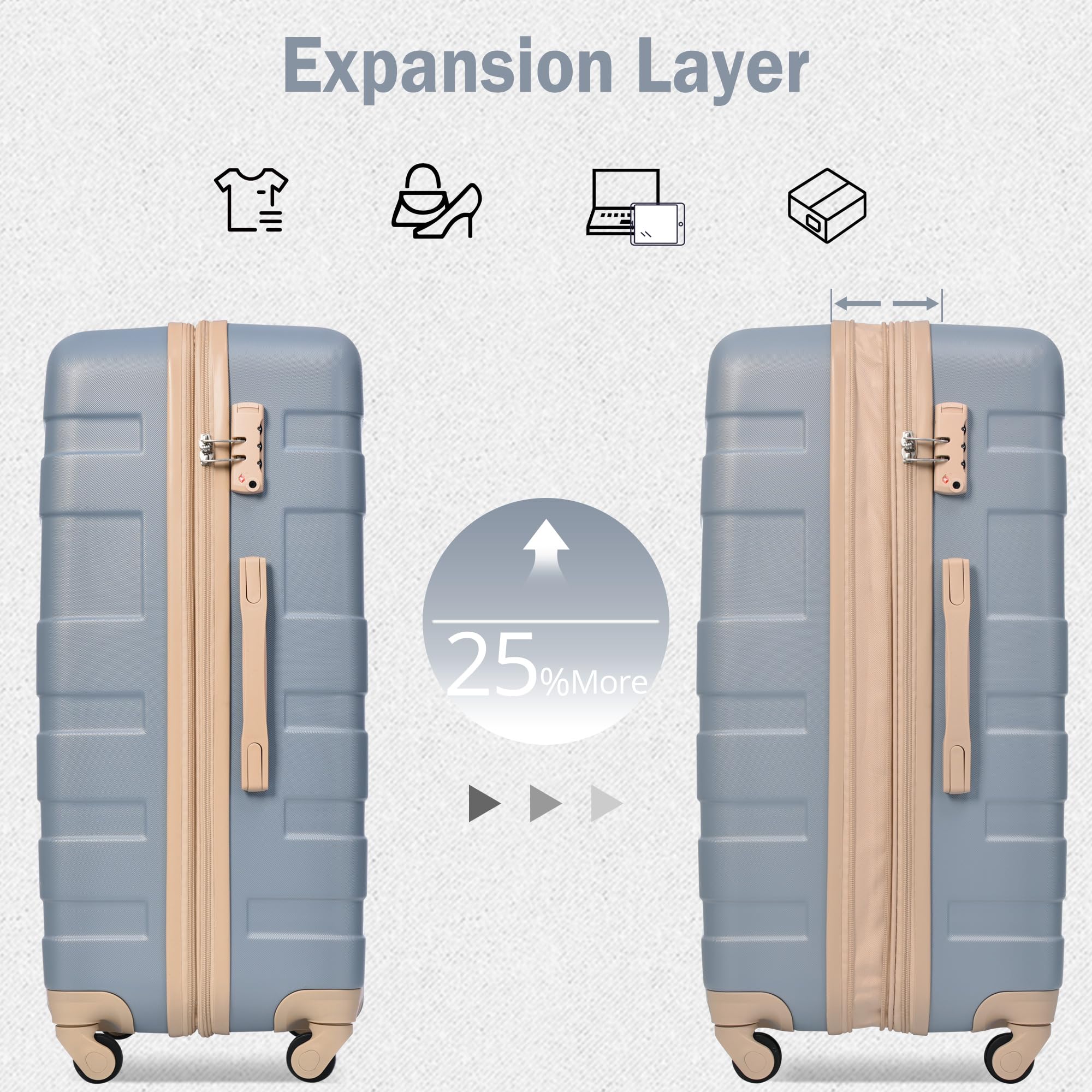 Merax 3 Pcs ABS Hardside Luggage Sets TSA Lock Spinner Wheel Suitcases, Pearly White, 20/24/28 Inch