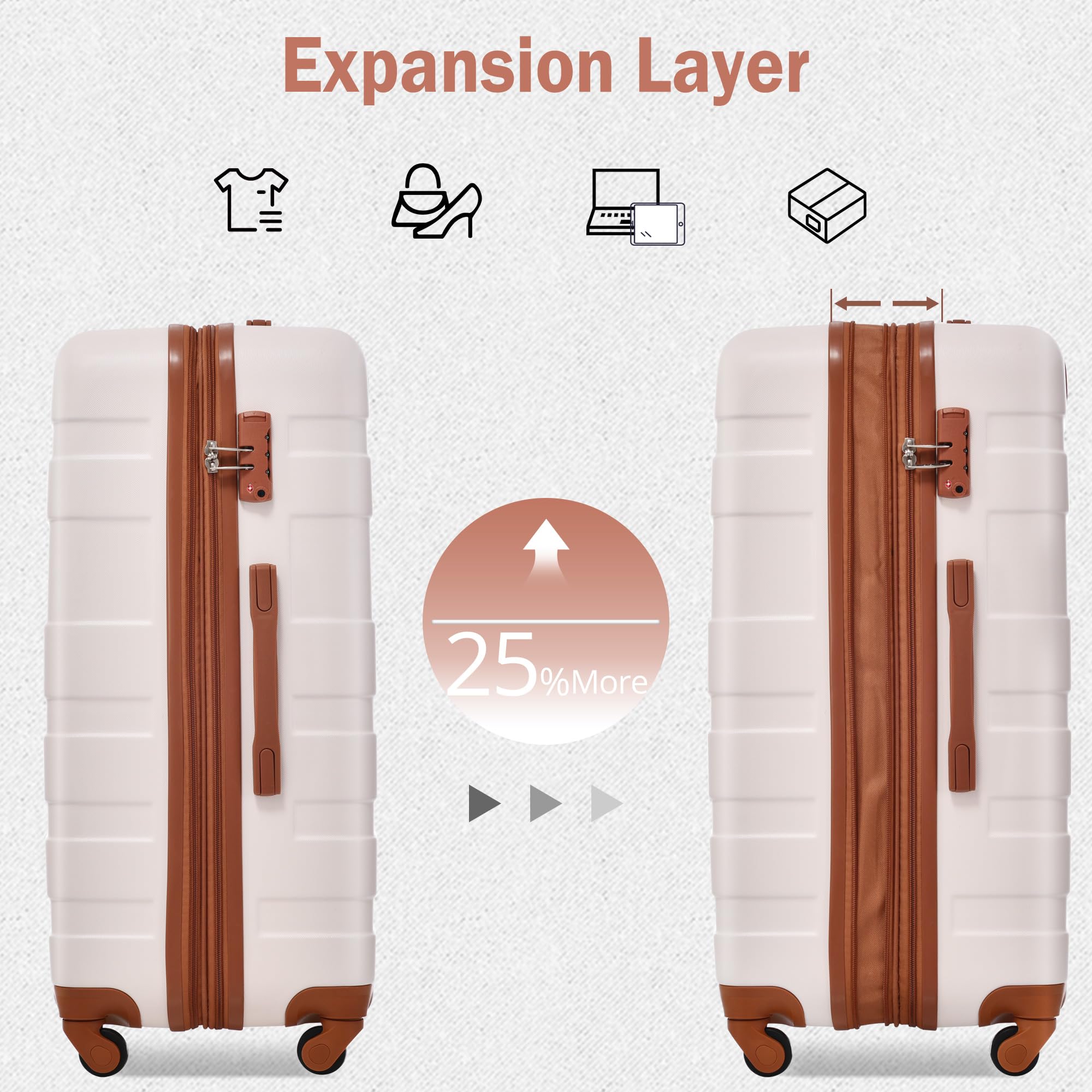 Merax 3 Pcs ABS Hardside Luggage Sets TSA Lock Spinner Wheel Suitcases, Pearly White, 20/24/28 Inch