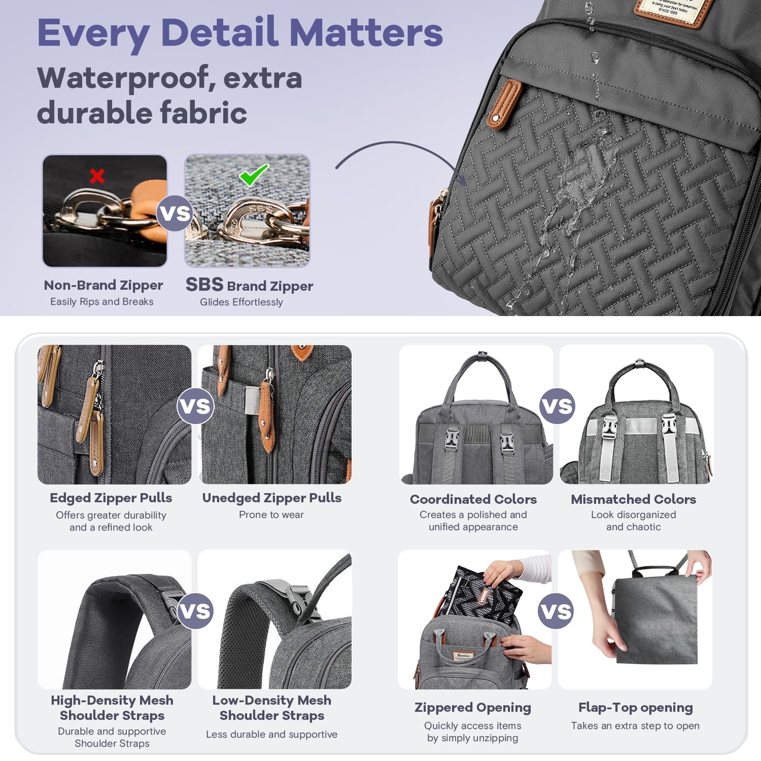 RUVALINO Diaper Bag Backpack, Multifunction Travel Pack Maternity Baby Changing Bags, Large Capacity, Waterproof, Beige