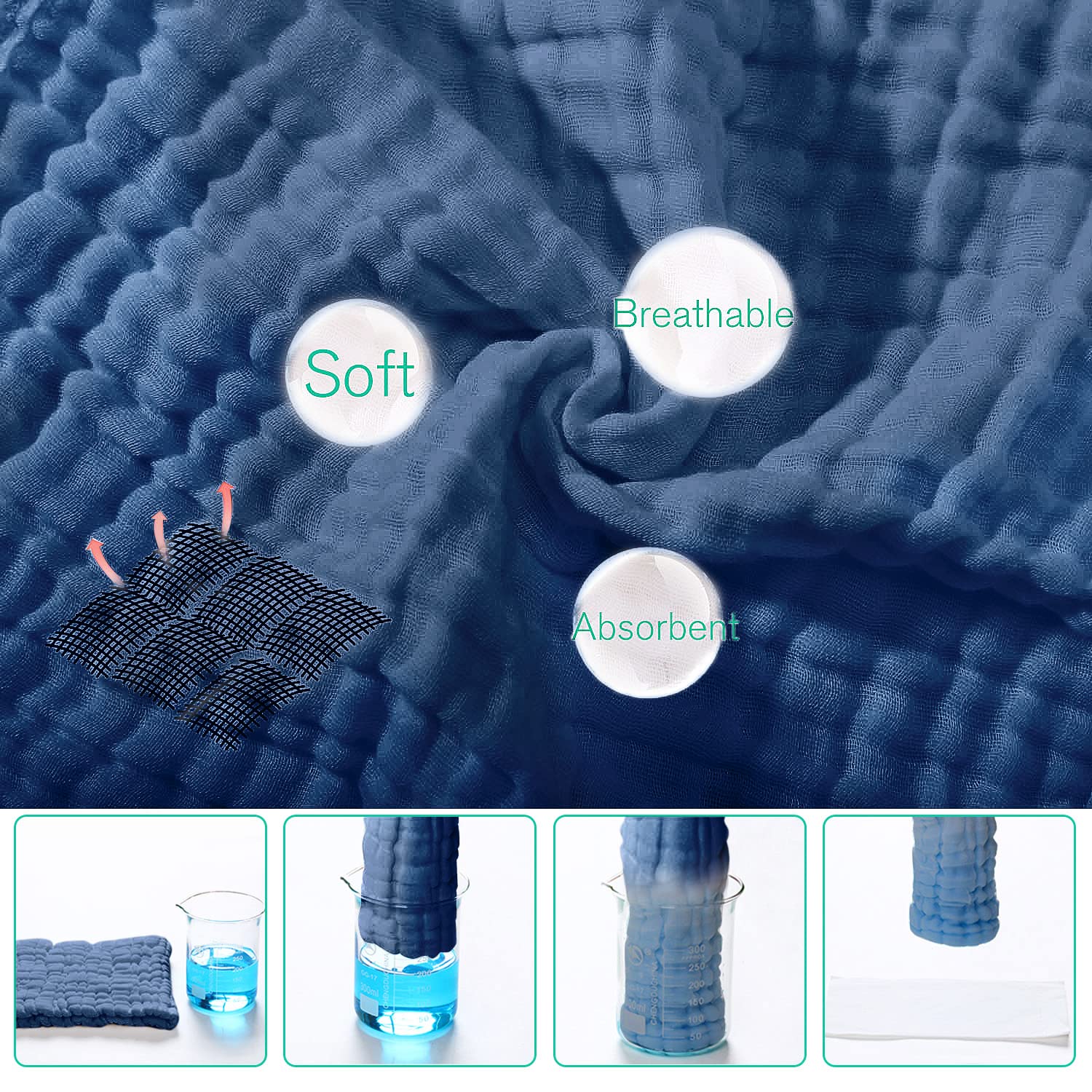 Yoofoss Muslin Burp Cloths for Baby 10 Pack 100% Cotton Baby Washcloths for Boys Girls Large 20&