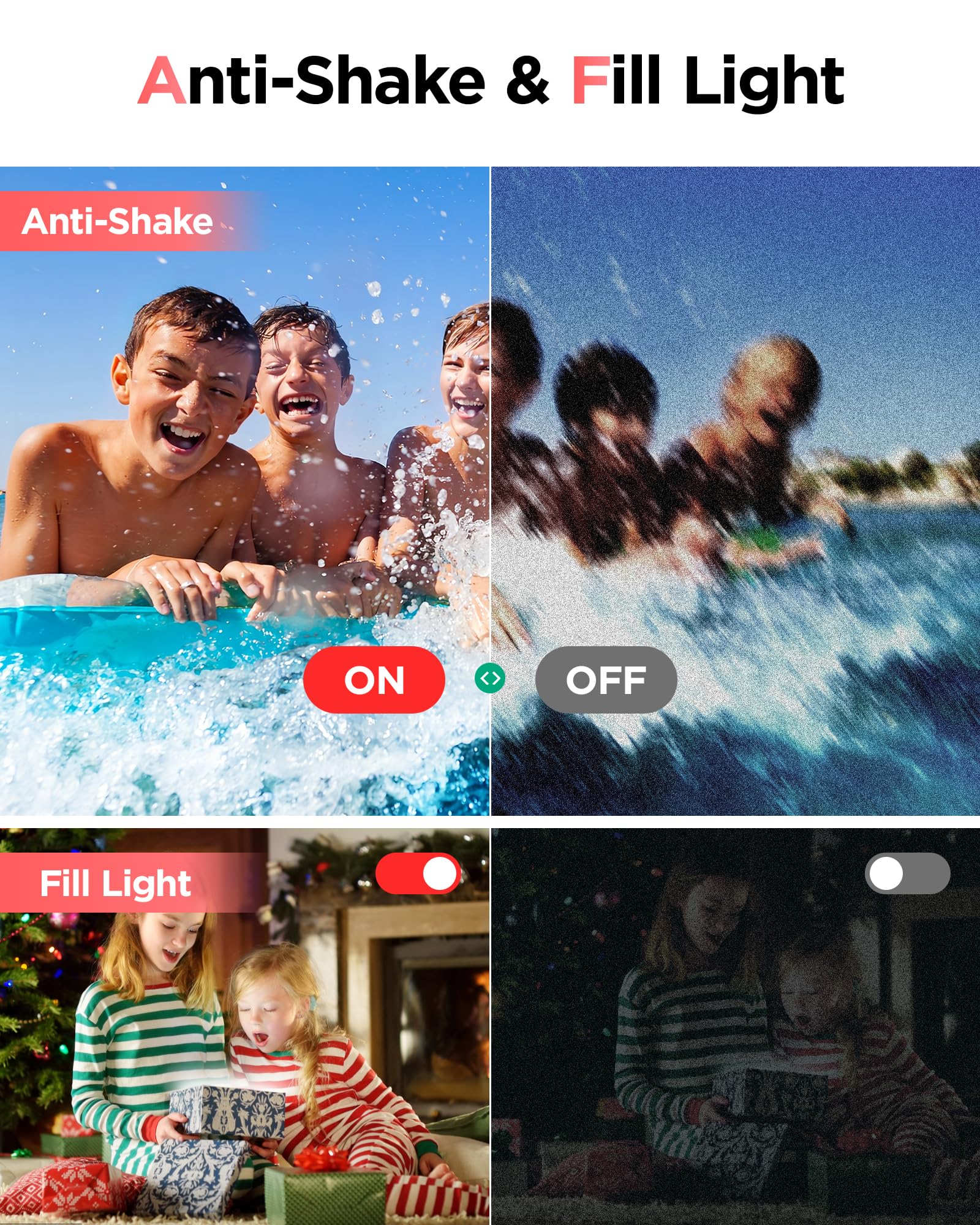 64GB Digital Camera for Kids: 48MP Anti-Shake Camera Photography Vlogging Camera for YouTube 16X Digital Zoom Photo Filtration Continuous Shooting Self-Timer Autofocus Compact Camera