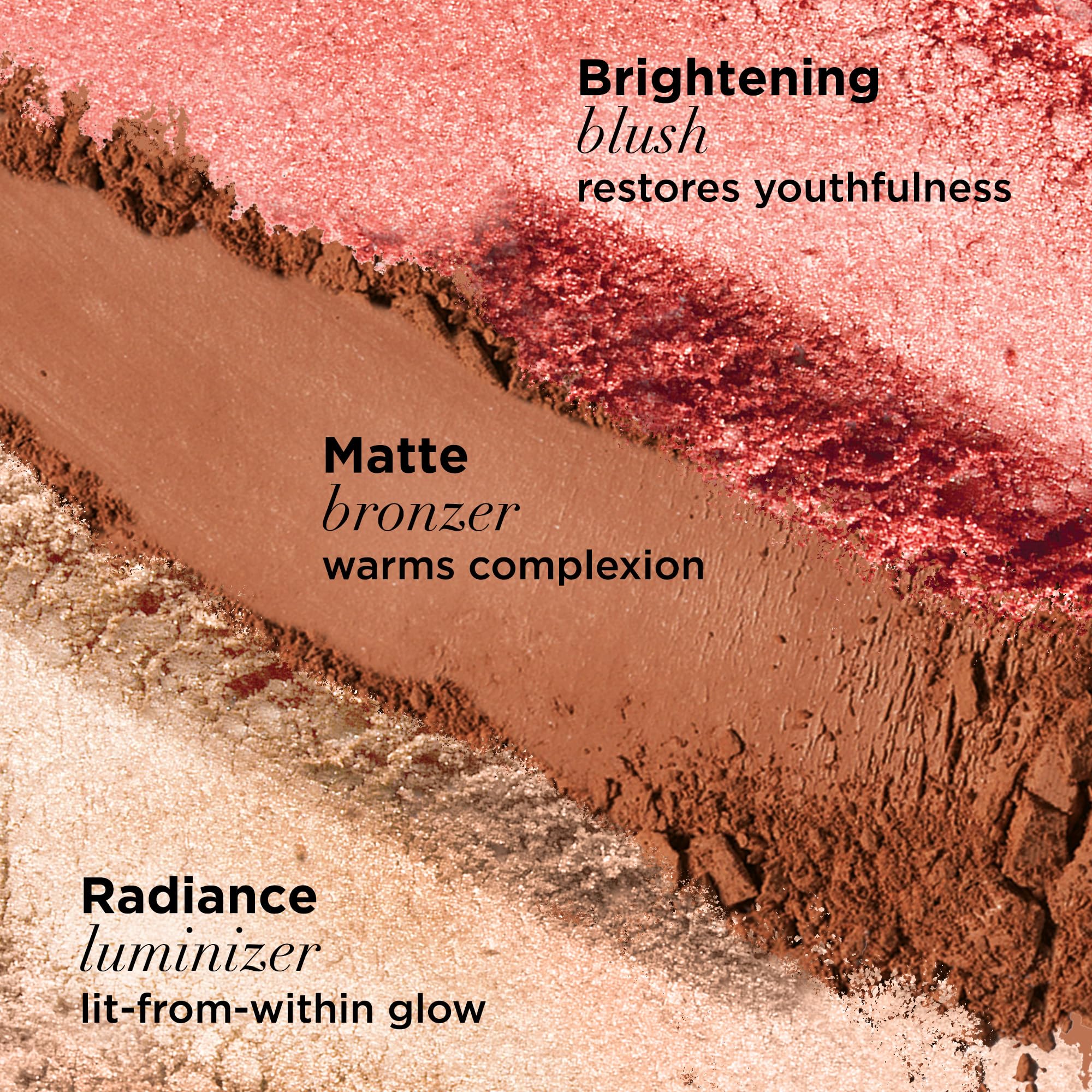IT Cosmetics Your Most Beautiful You Anti-Aging Matte Radiance Luminizer & Brightening Blush Palette - With Hydrolyzed Collagen Silk Peptides