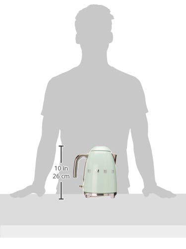 SMEG 50&