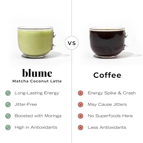 Blume Rose London Fog Latte with Zero Sugar or Caffeine - Certified Organic, Vegan and Gluten-Free - Tart Cherry &amp; Rosehips blend rich Antioxidant &amp; Vitamin to Ease Bloating and Boost Your Natural Glow - 30 Servings