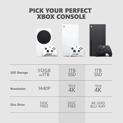 Xbox Series X Console