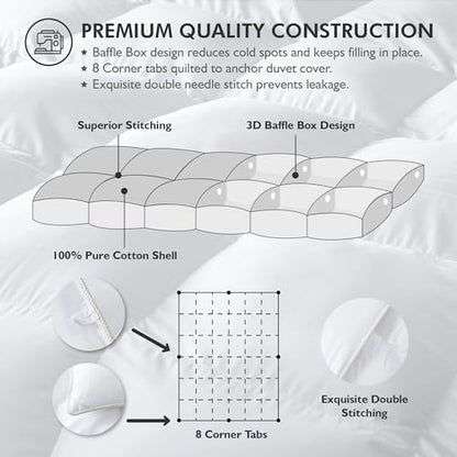 Luxurious Queen Size Goose Down Fiber Waterfowl Feather Fiber Comforter Duvet, 100% Egyptian Cotton Cover, 48 oz. Fill Weight, Baffle Box Design, White Solid
